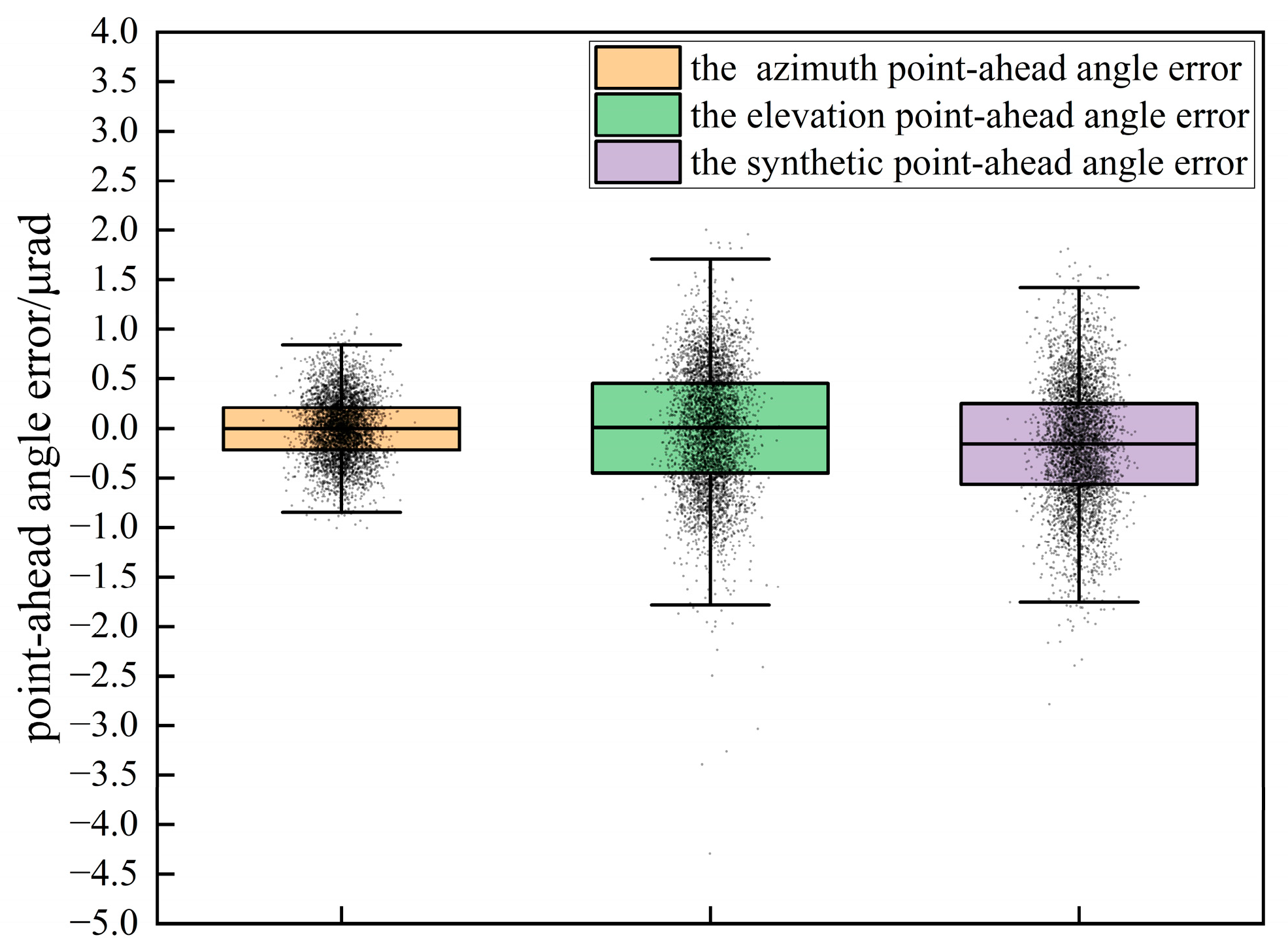 Photonics 12 00886 g007