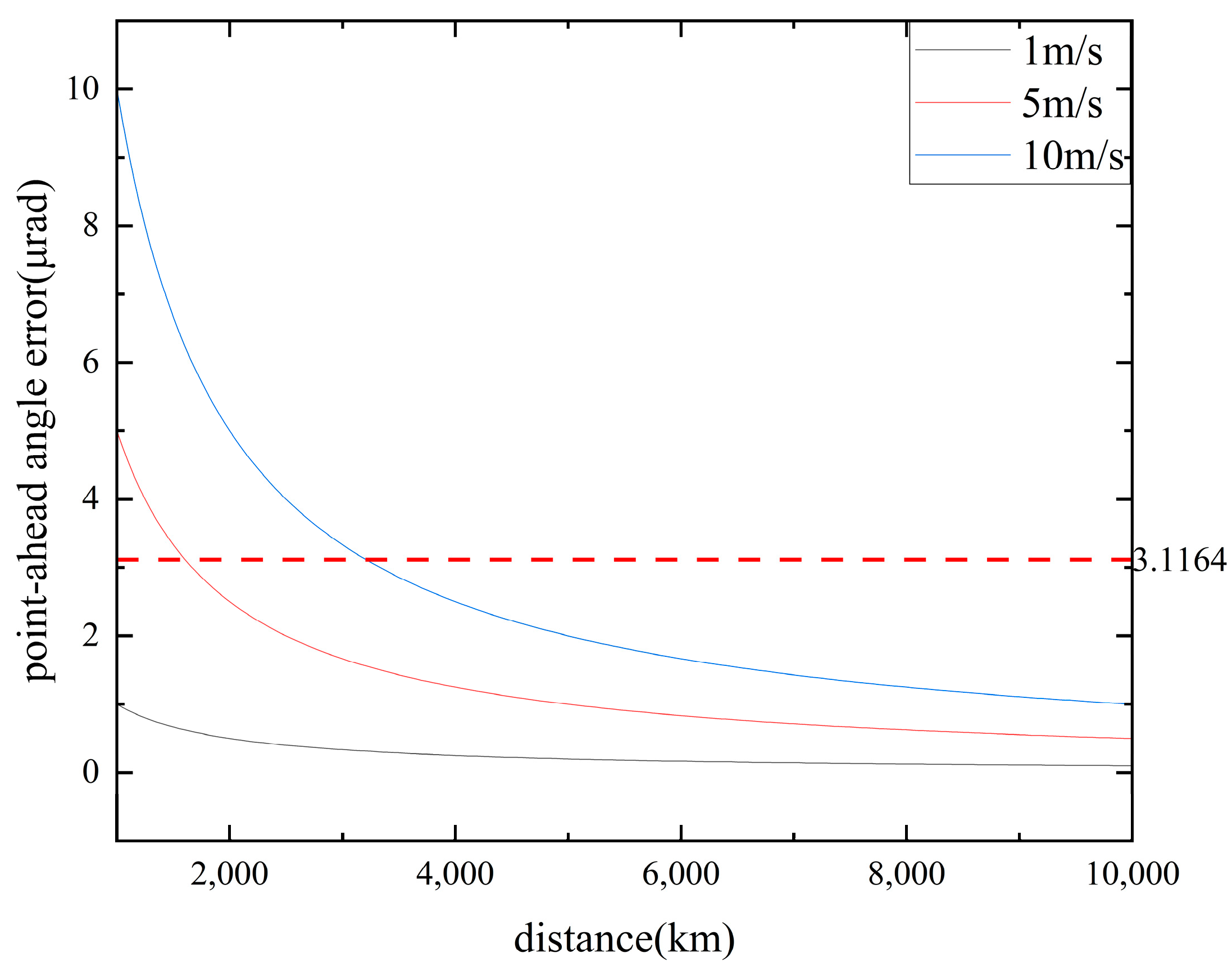 Photonics 12 00886 g009