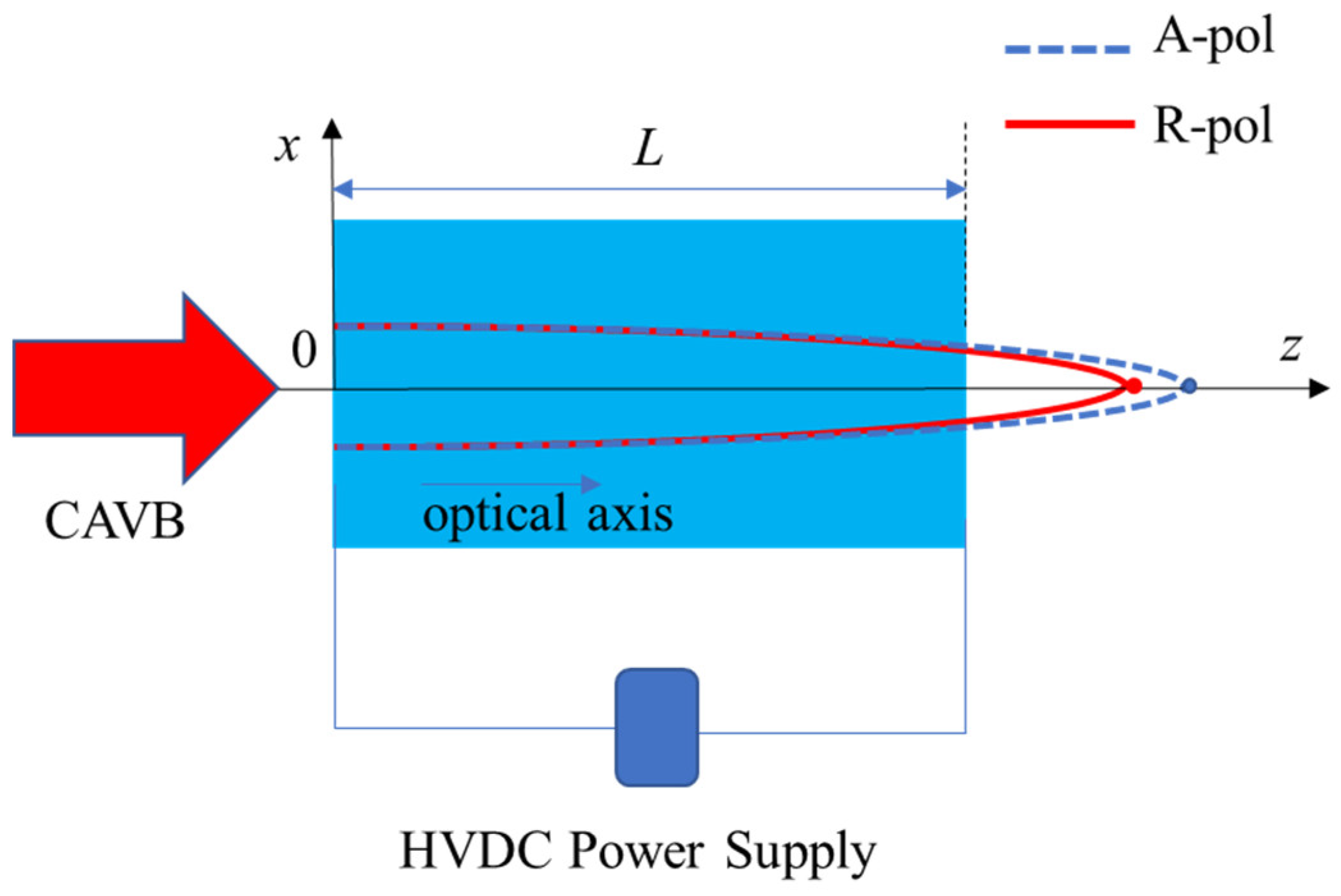 Photonics 12 00894 g001