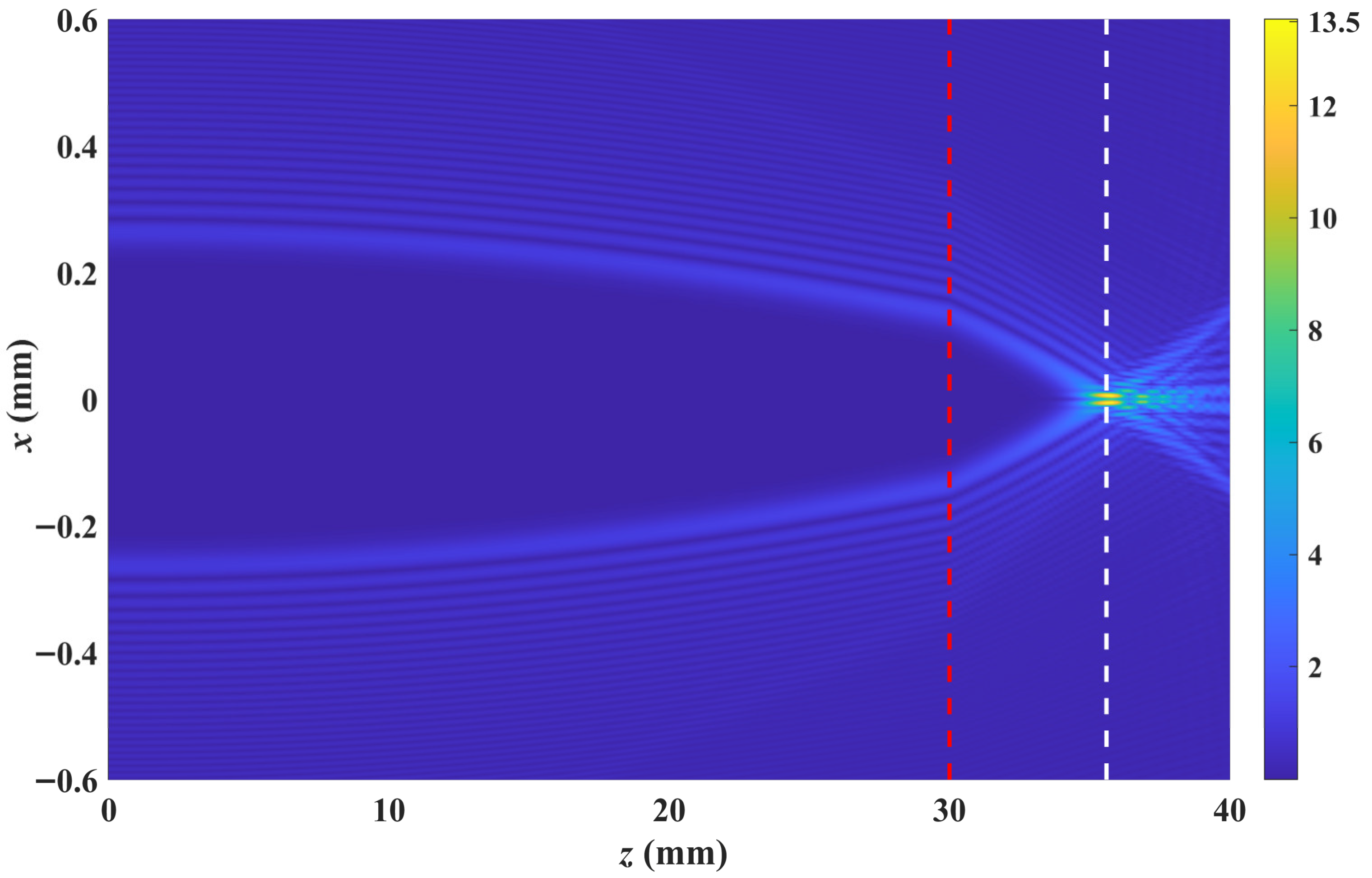 Photonics 12 00894 g002