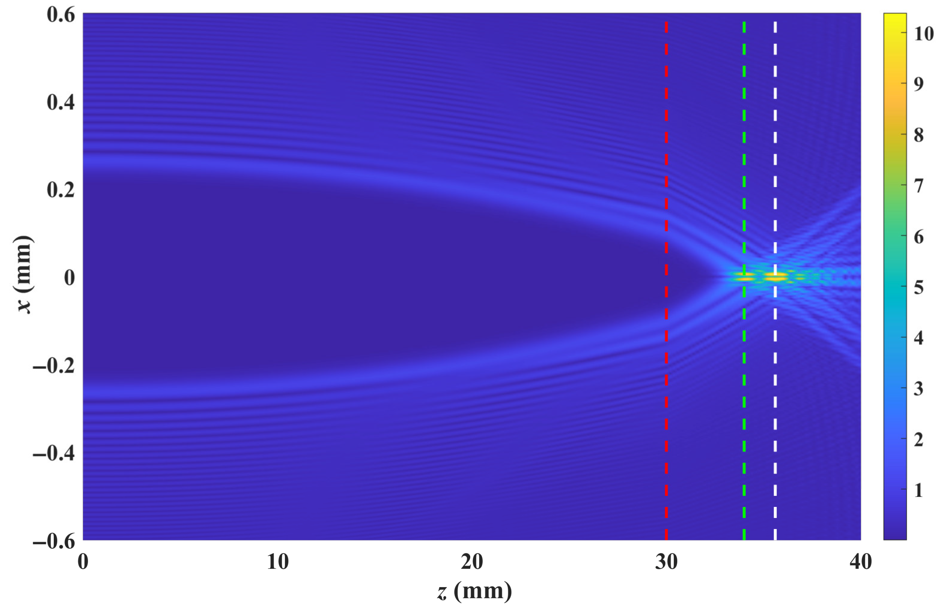 Photonics 12 00894 g005