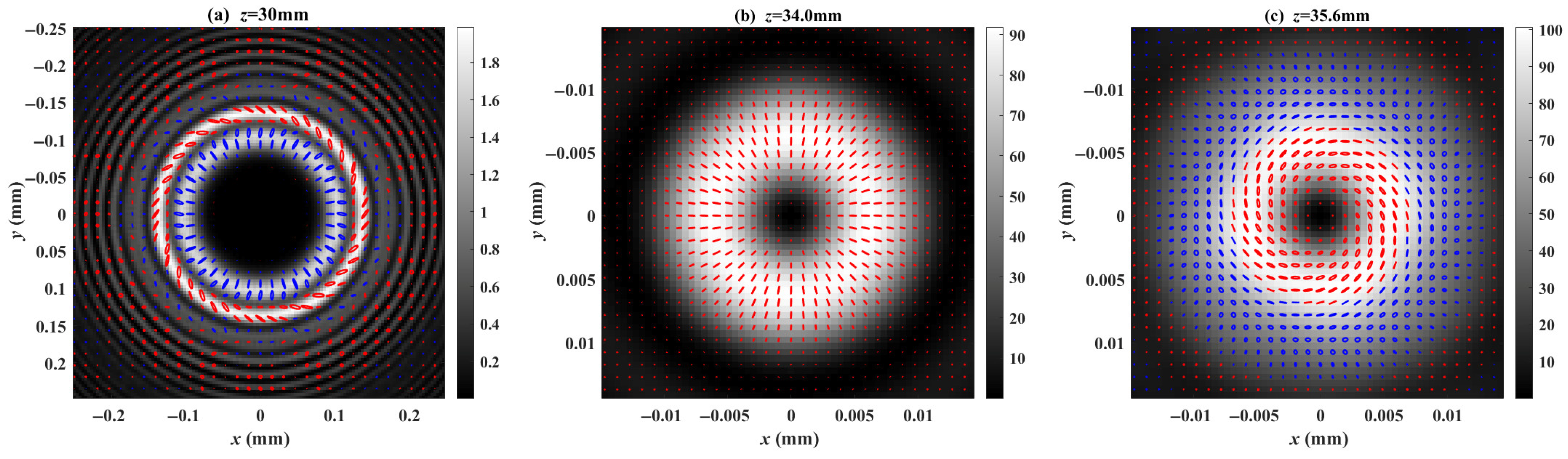 Photonics 12 00894 g007
