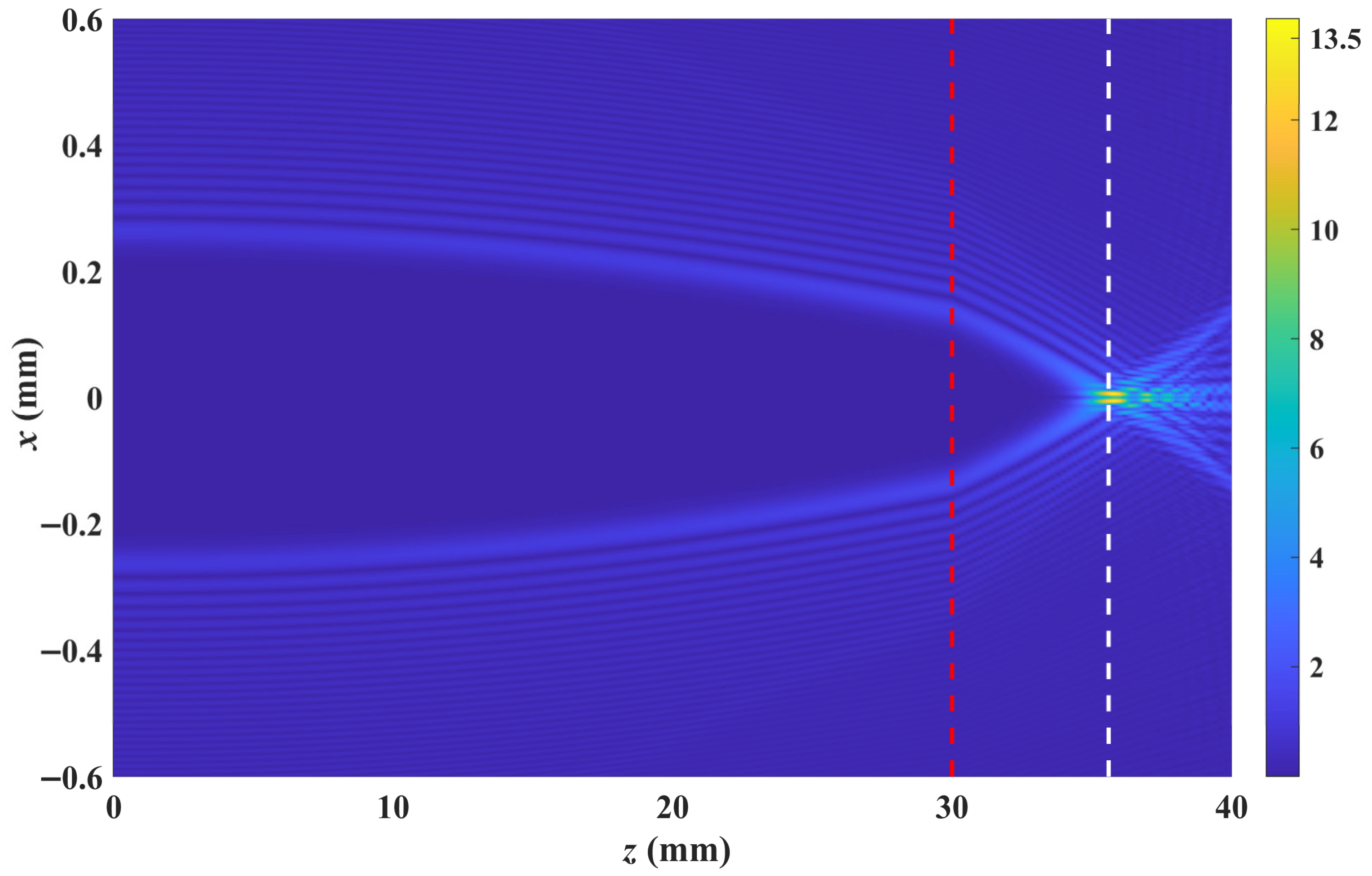 Photonics 12 00894 g008