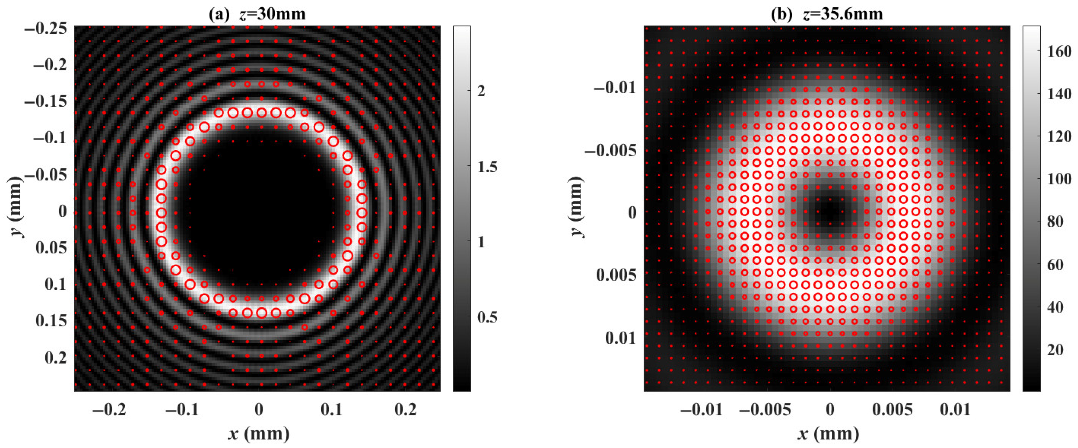 Photonics 12 00894 g009