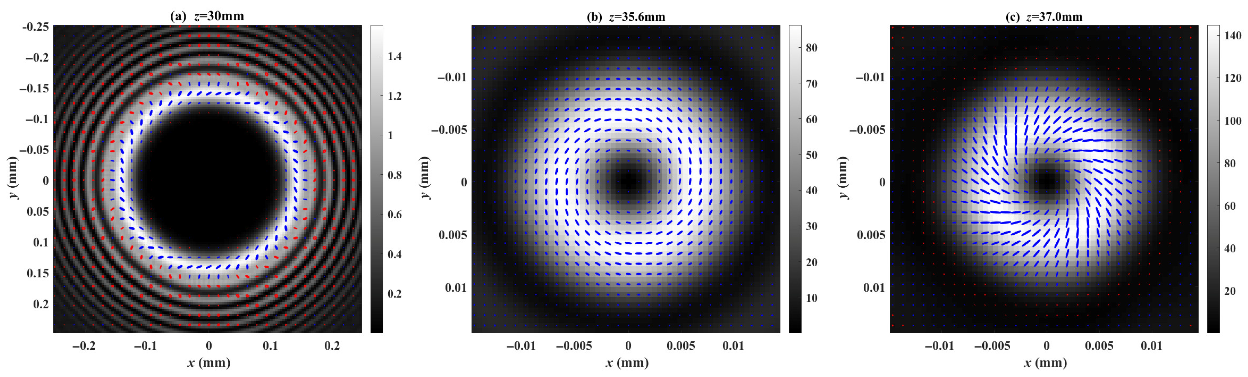 Photonics 12 00894 g012
