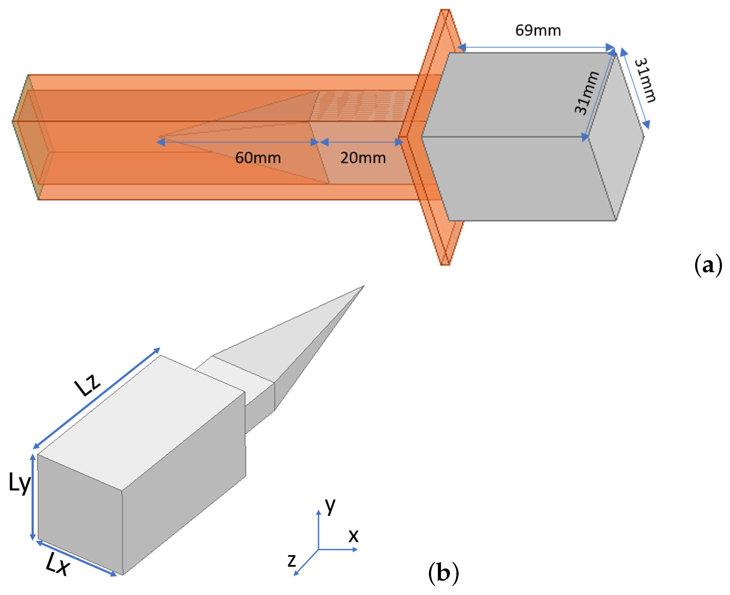 Photonics 12 00895 g001 Photonics 12 00895 g001