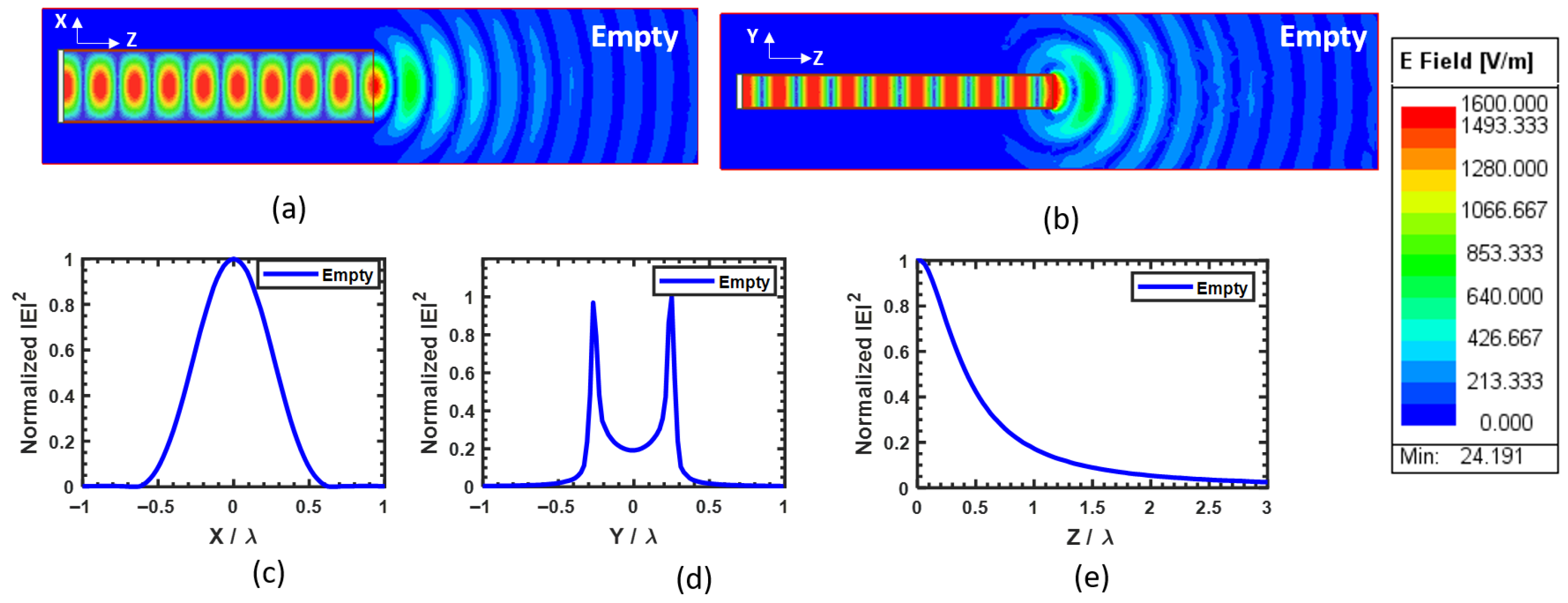 Photonics 12 00895 g003 Photonics 12 00895 g003