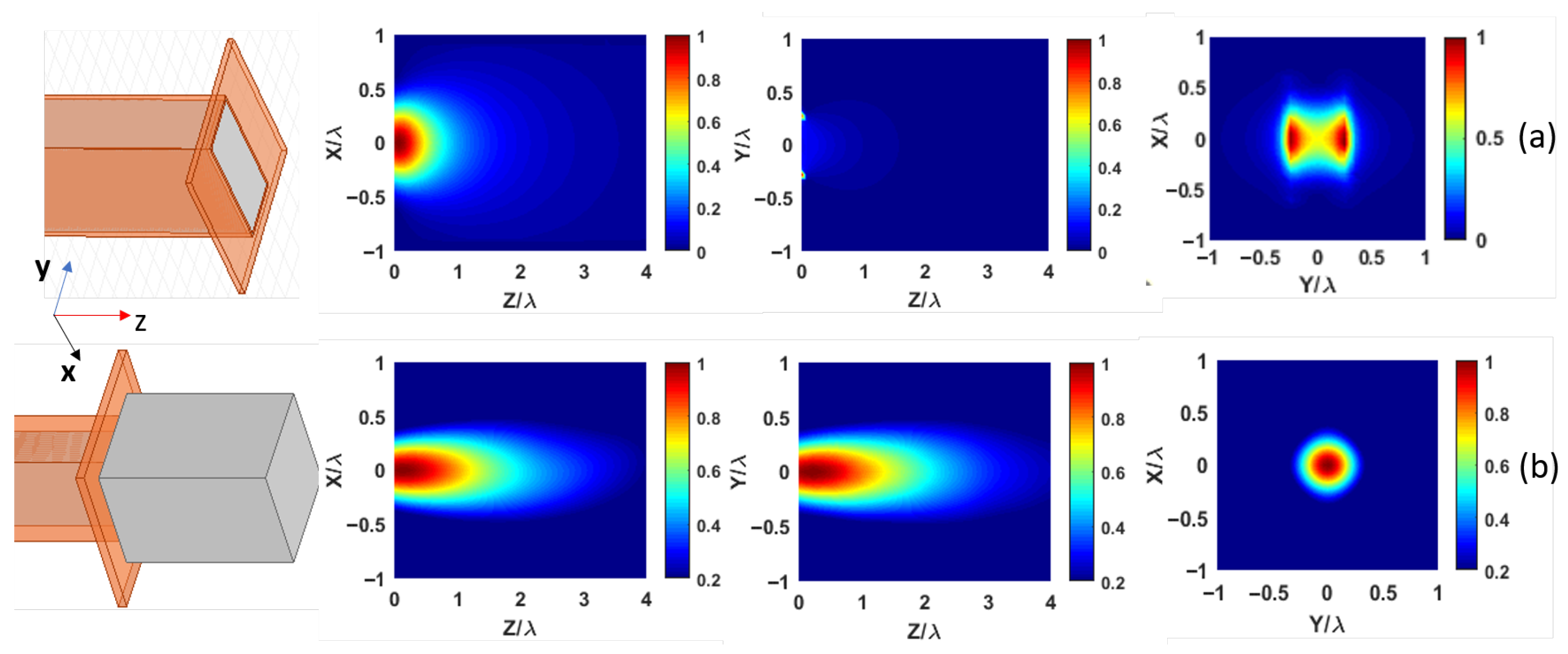 Photonics 12 00895 g004 Photonics 12 00895 g004