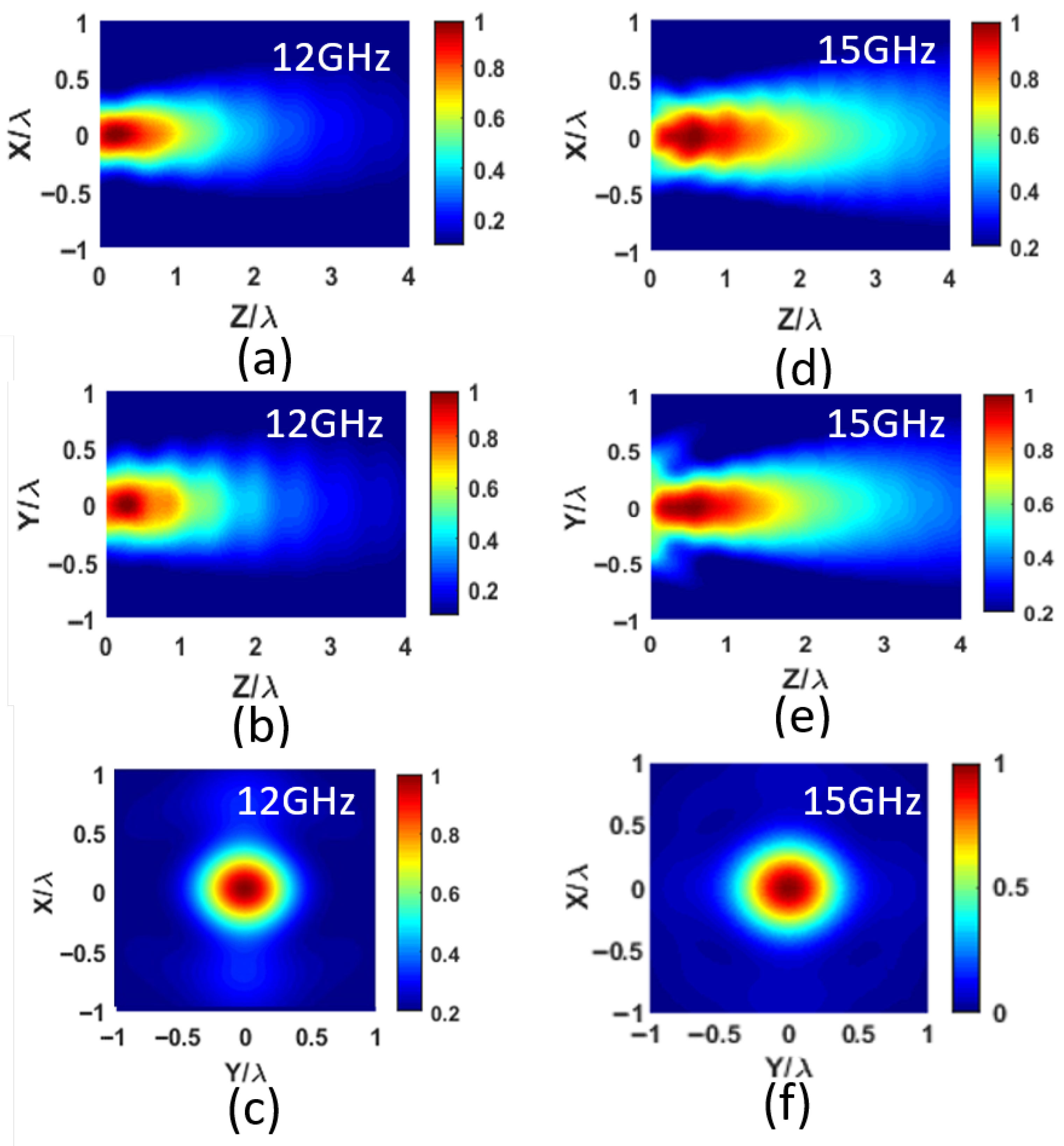 Photonics 12 00895 g010 Photonics 12 00895 g010