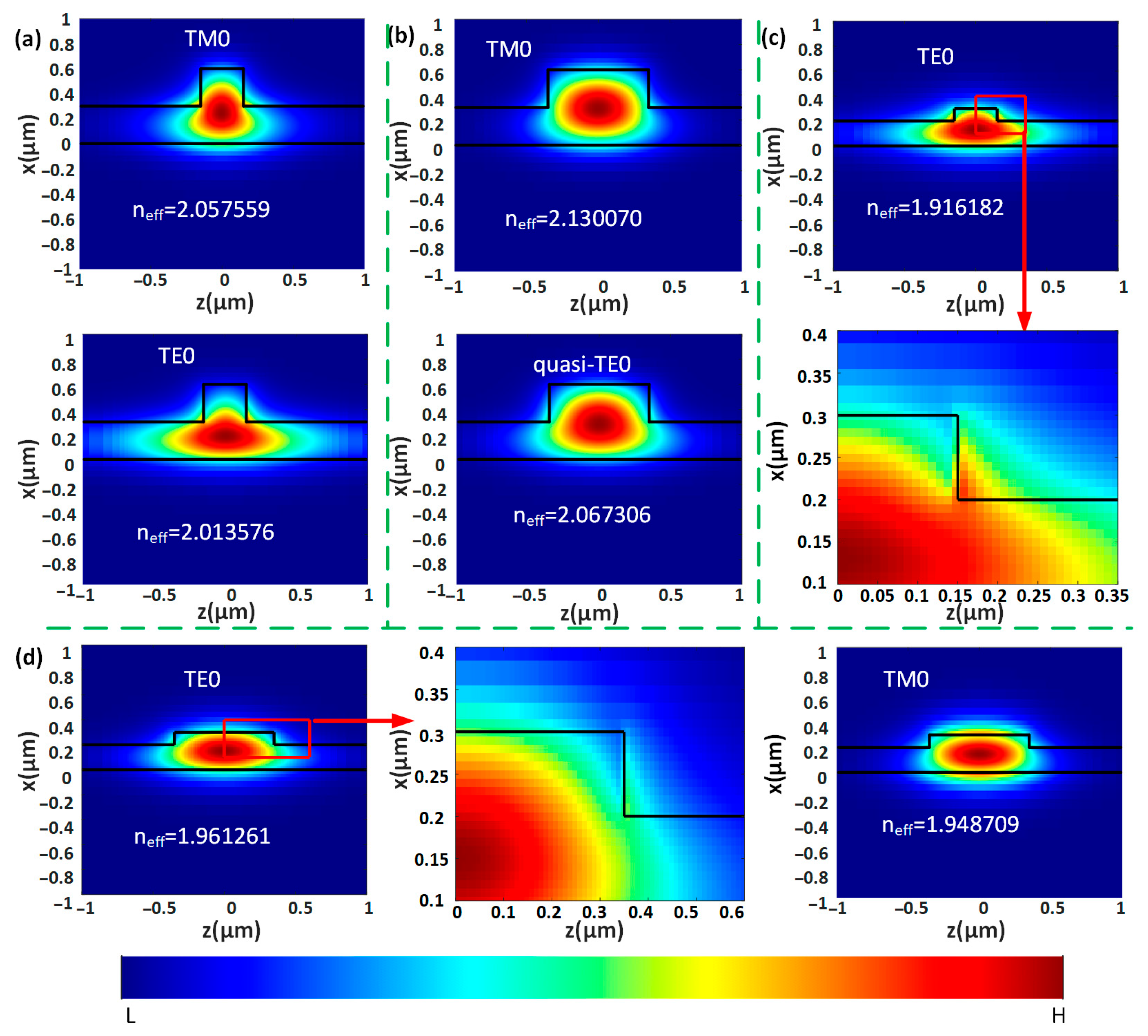 Photonics 12 00896 g002 Photonics 12 00896 g002