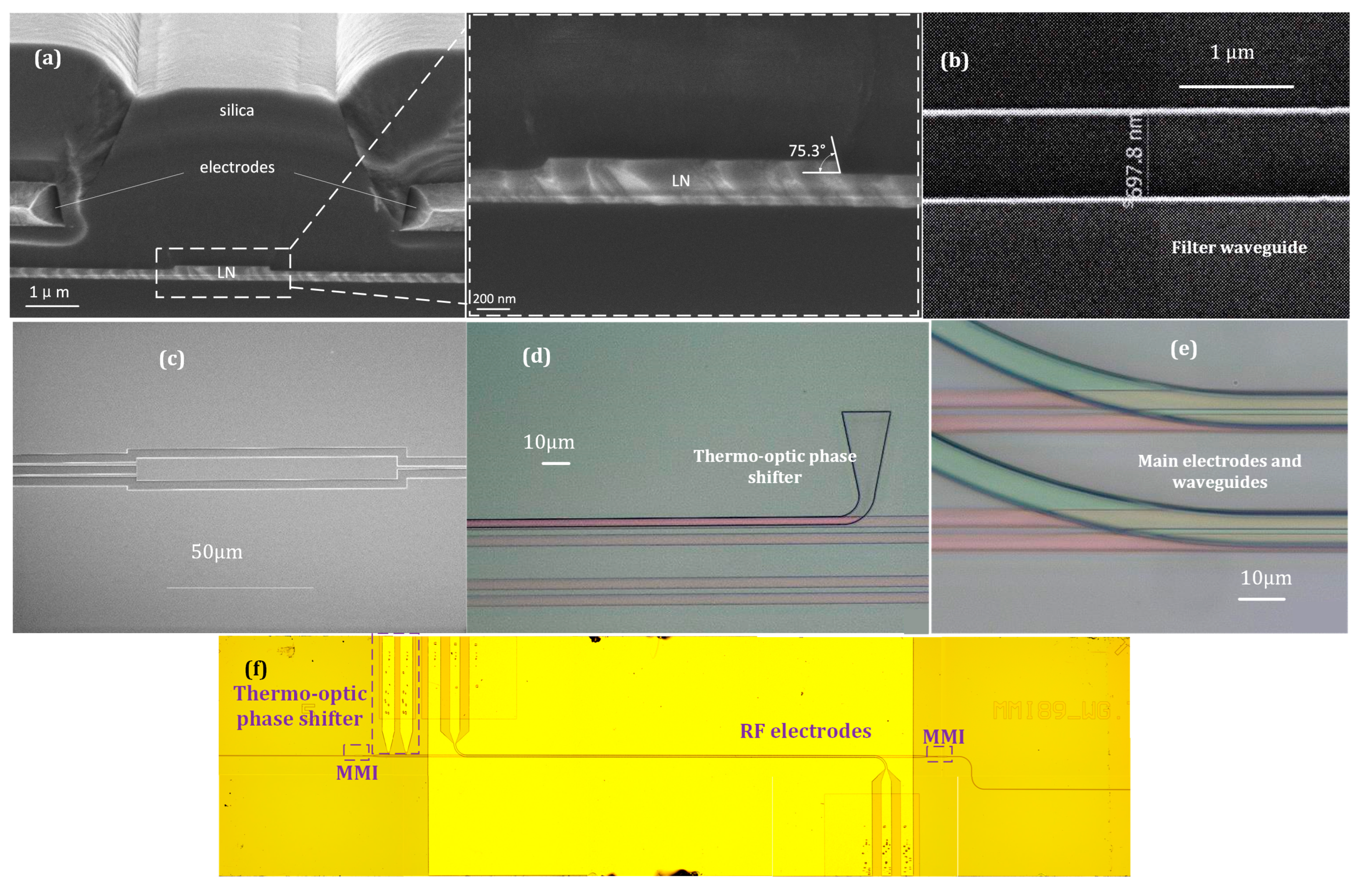 Photonics 12 00896 g006 Photonics 12 00896 g006