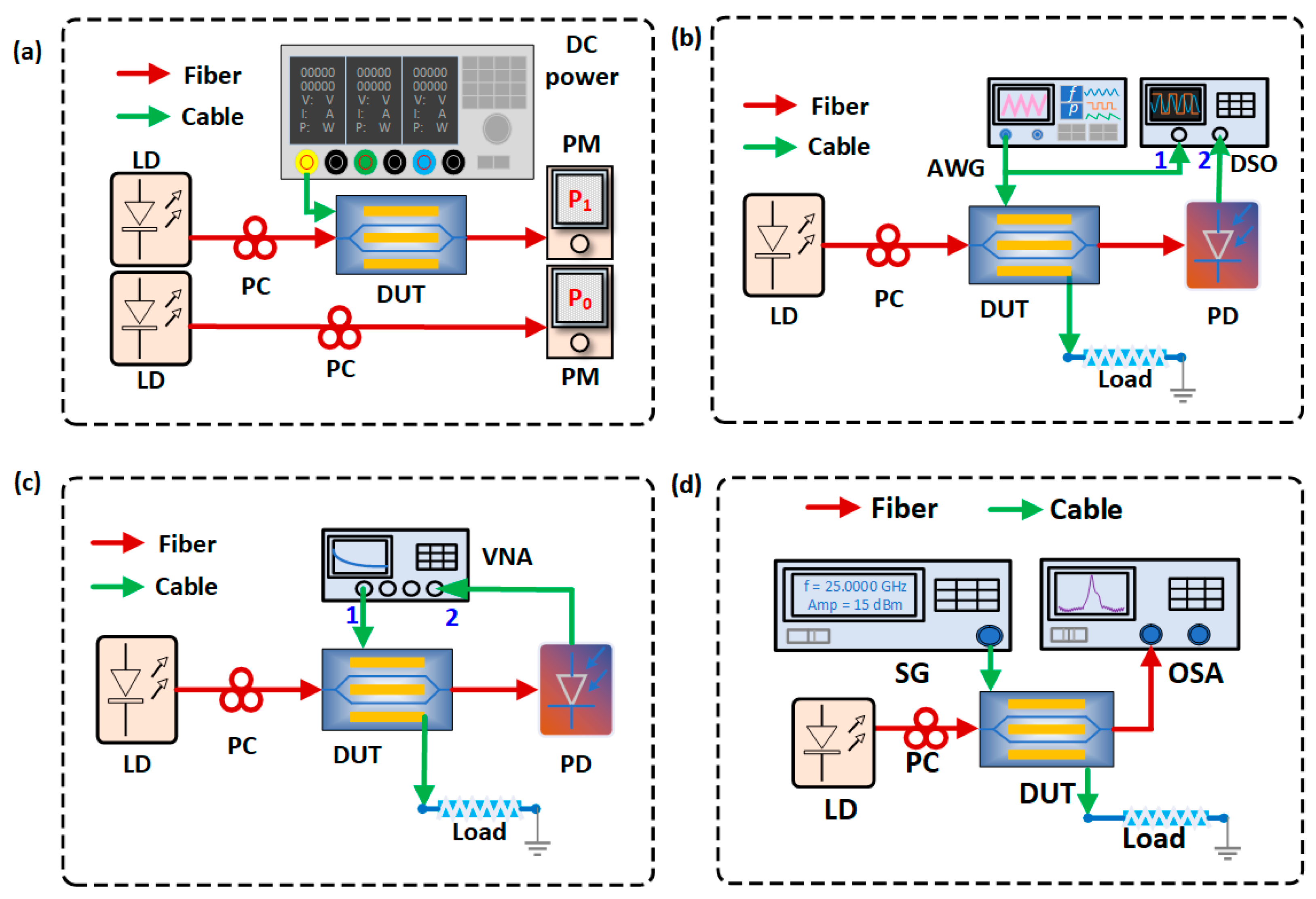 Photonics 12 00896 g007 Photonics 12 00896 g007