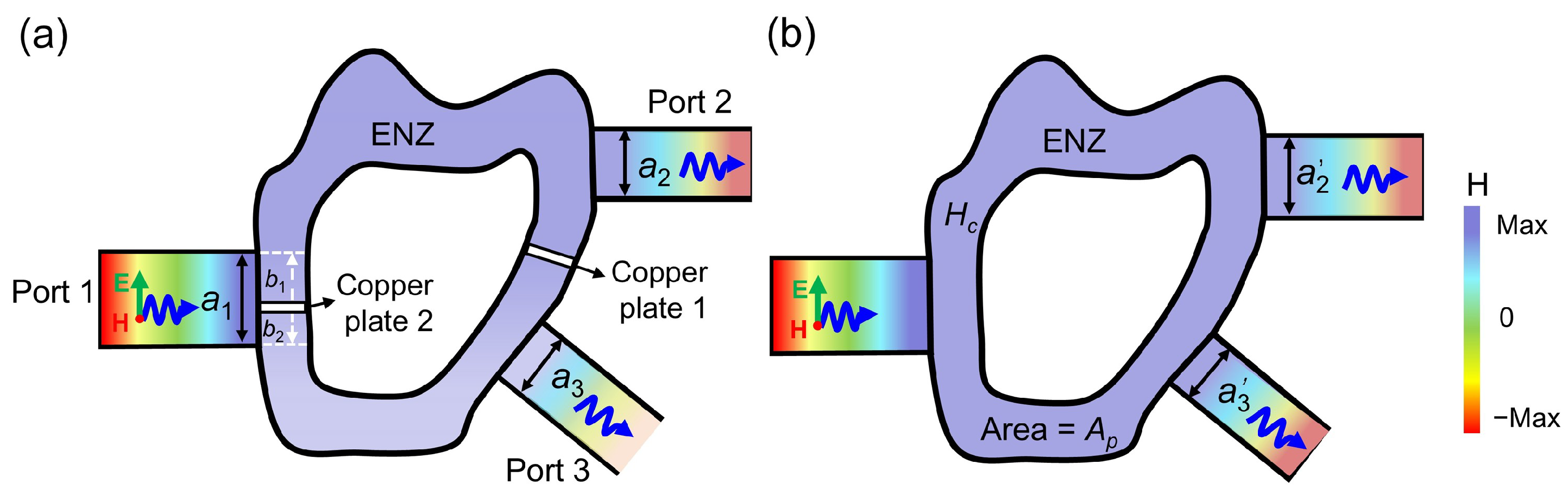 Photonics 12 00897 g001 Photonics 12 00897 g001