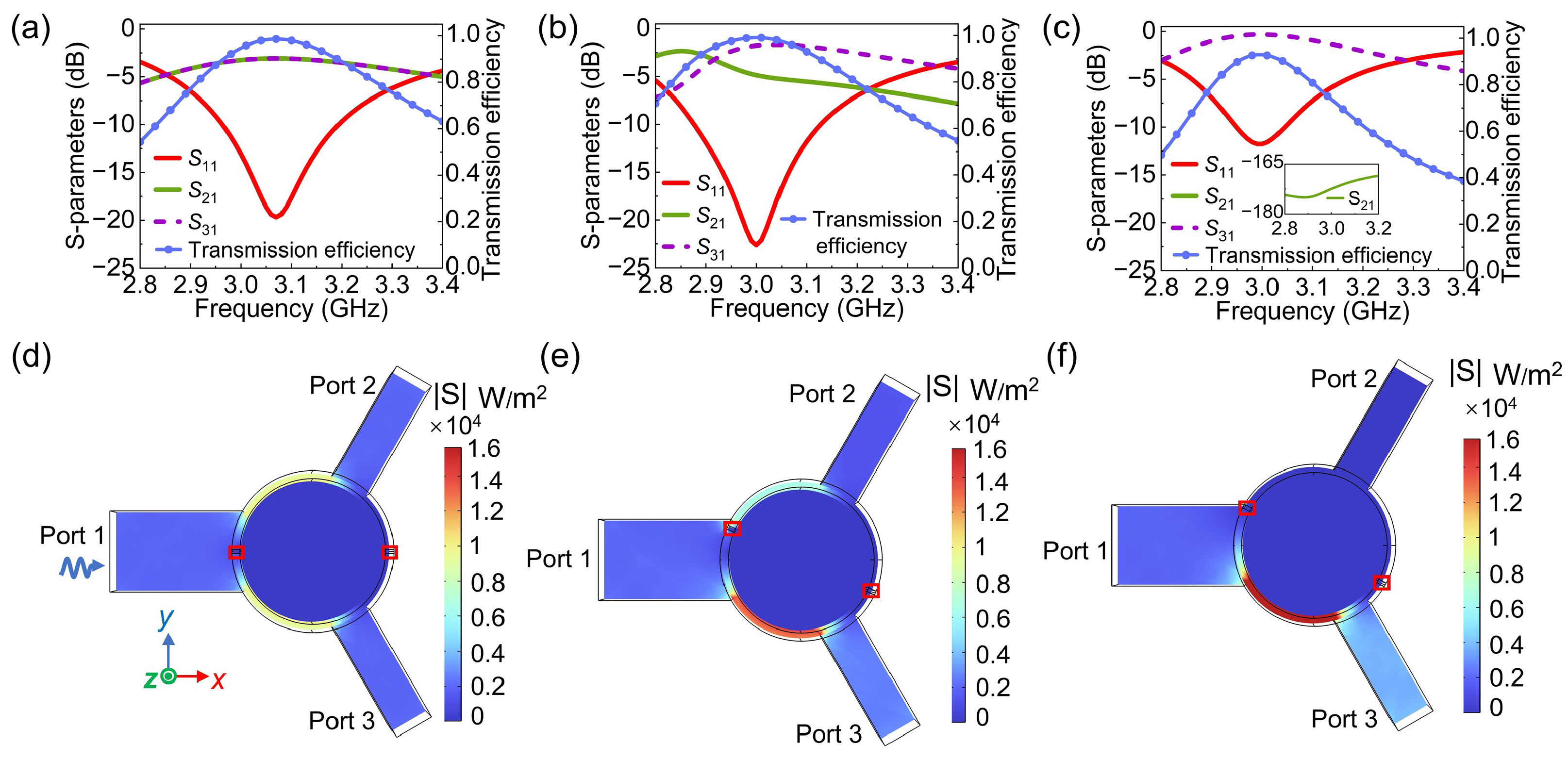 Photonics 12 00897 g003 Photonics 12 00897 g003
