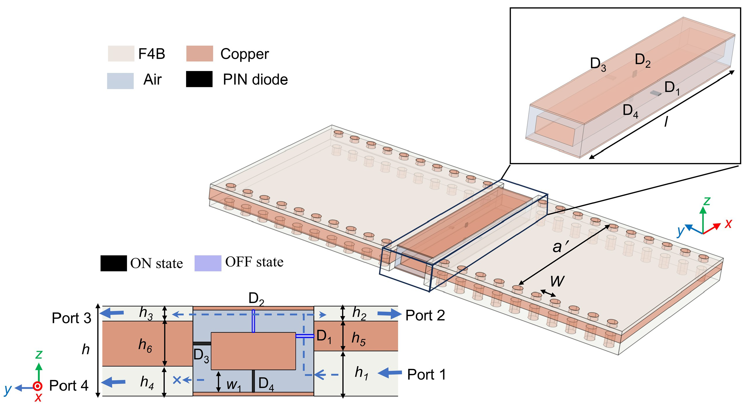 Photonics 12 00897 g004 Photonics 12 00897 g004