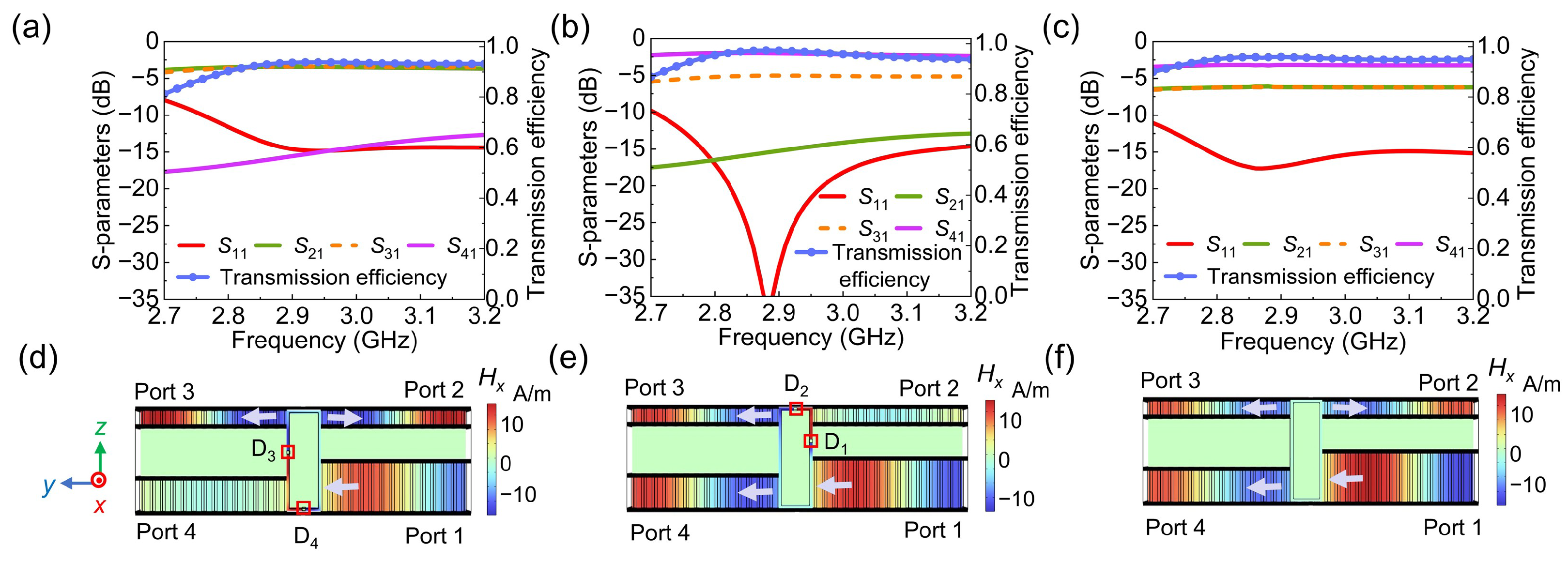Photonics 12 00897 g005 Photonics 12 00897 g005
