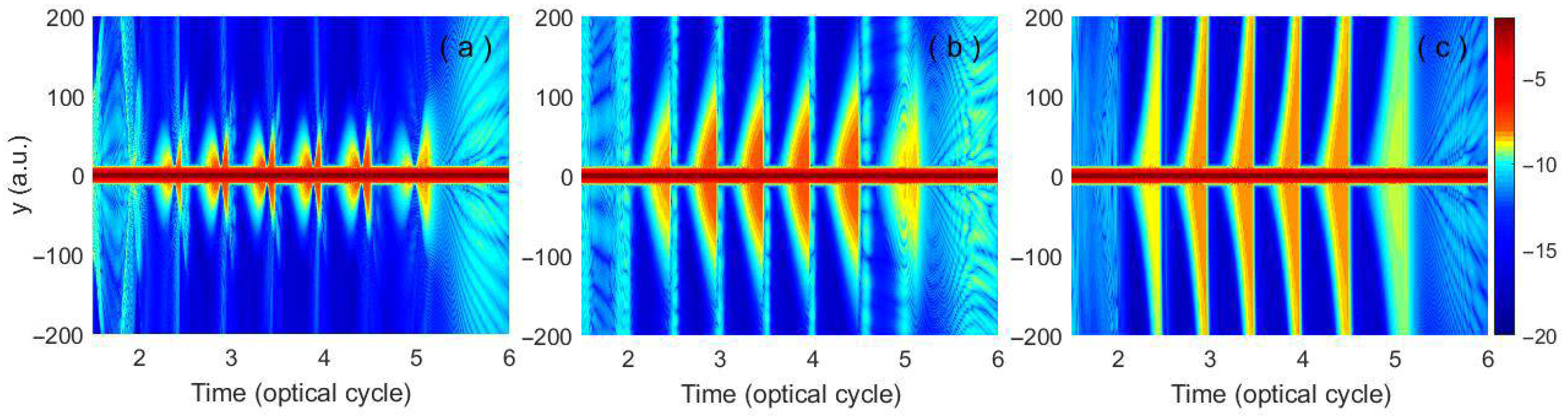 Photonics 12 00899 g004 Photonics 12 00899 g004