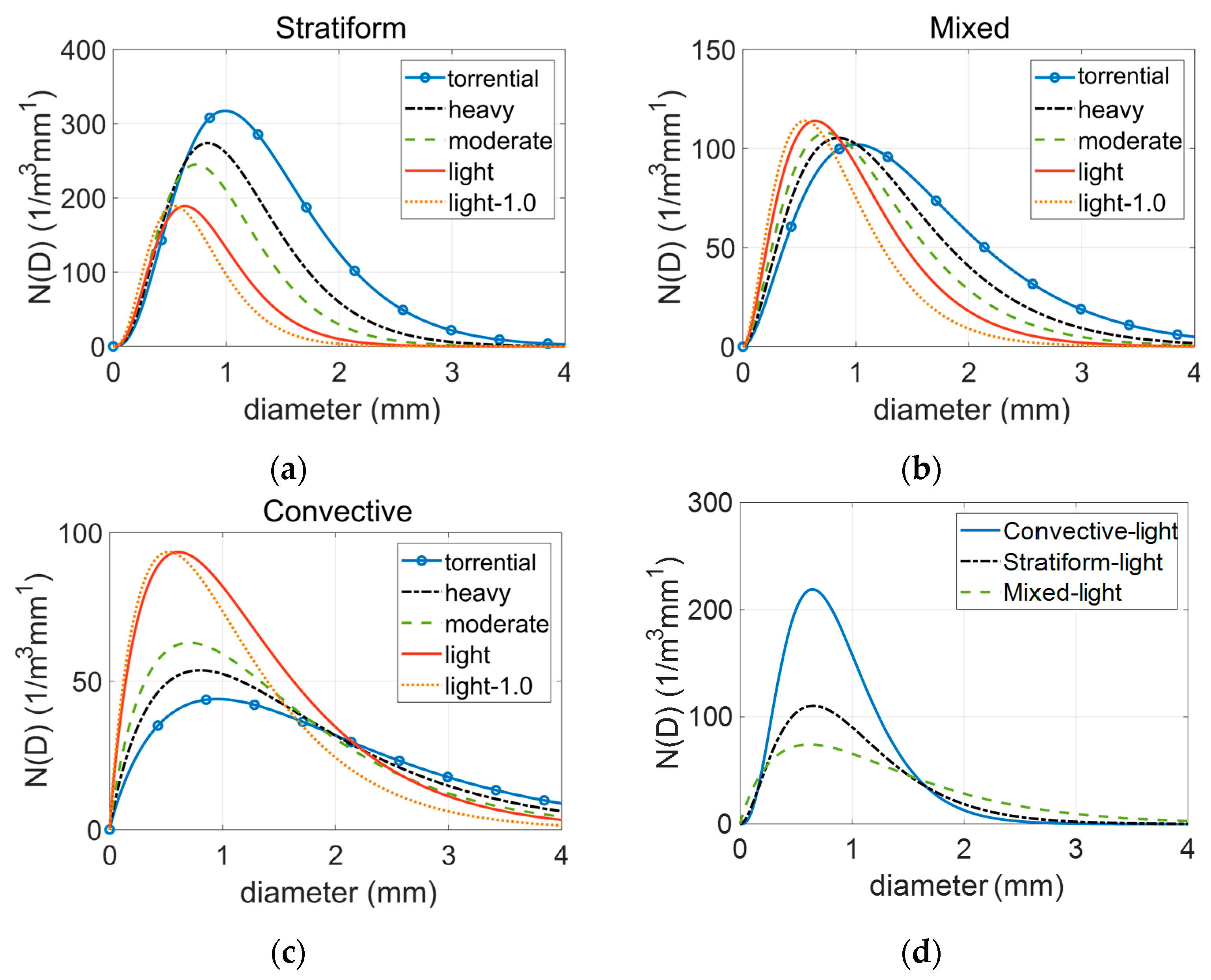 Photonics 12 00901 g001