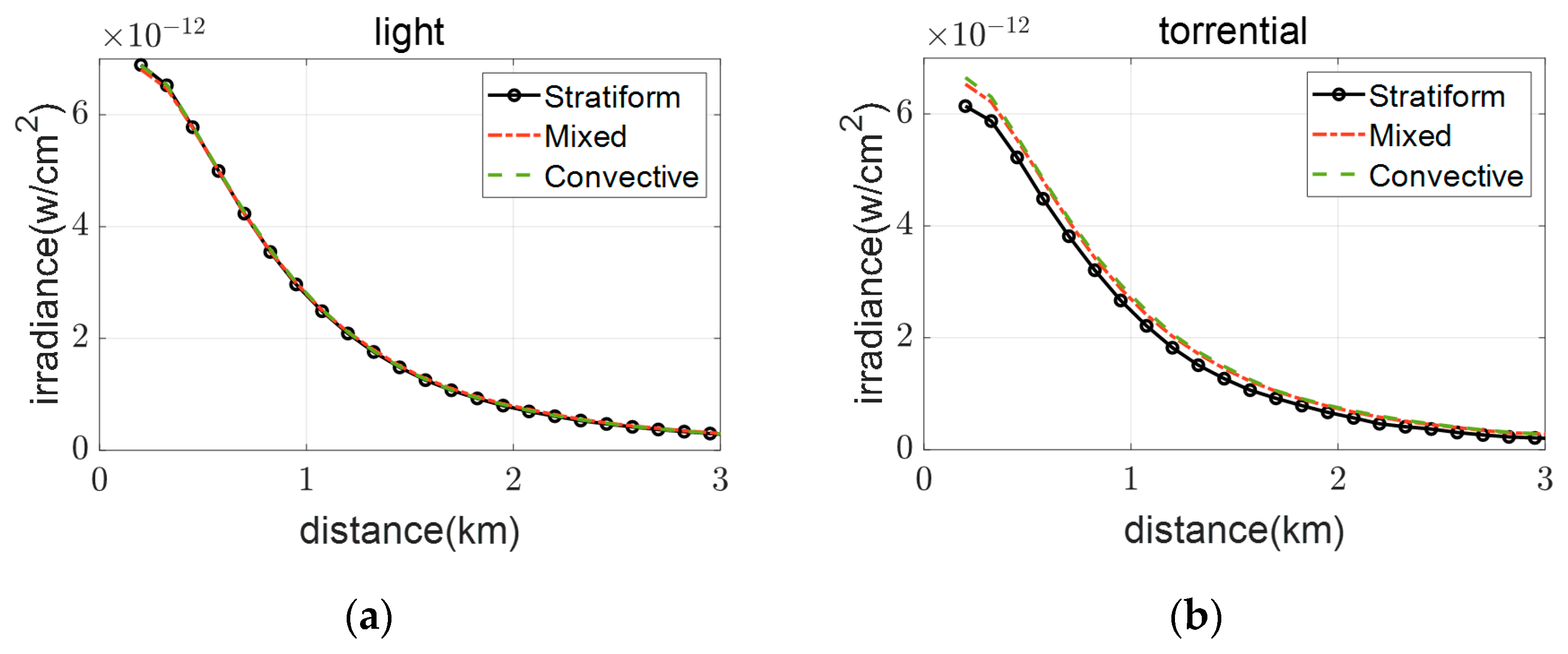 Photonics 12 00901 g006