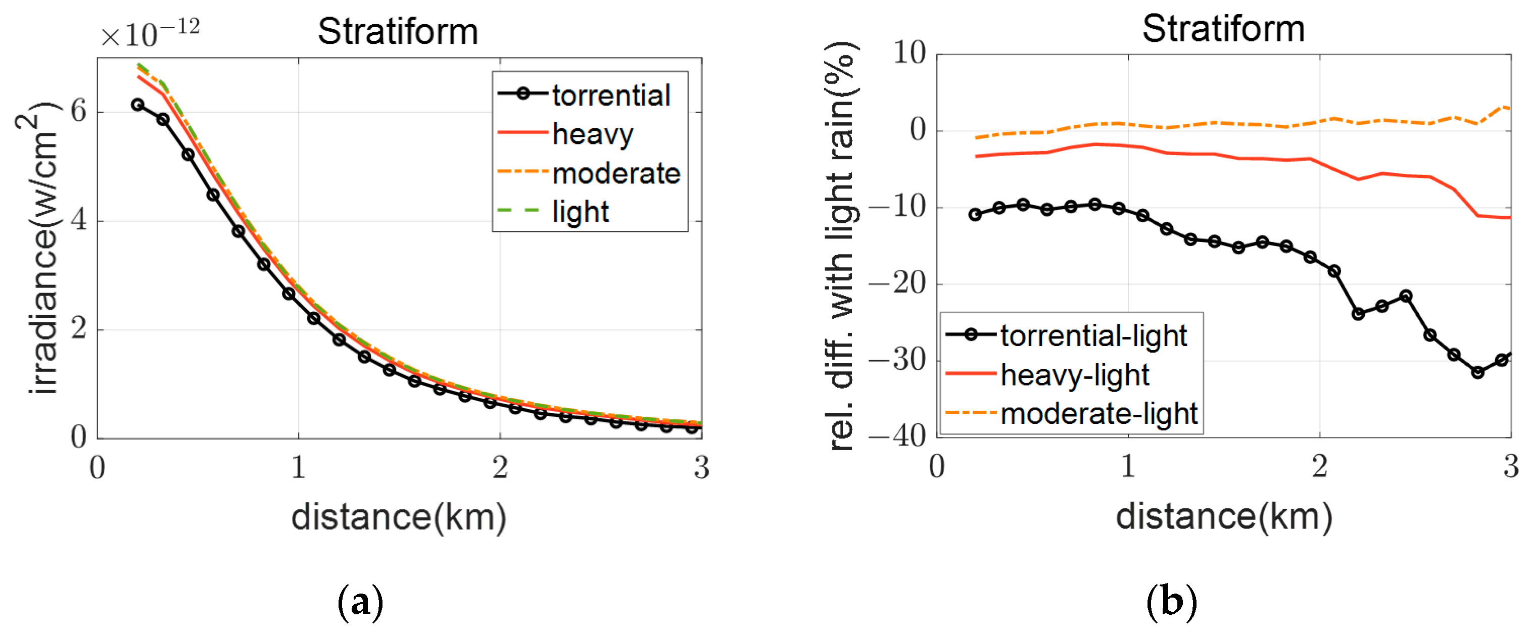 Photonics 12 00901 g008a