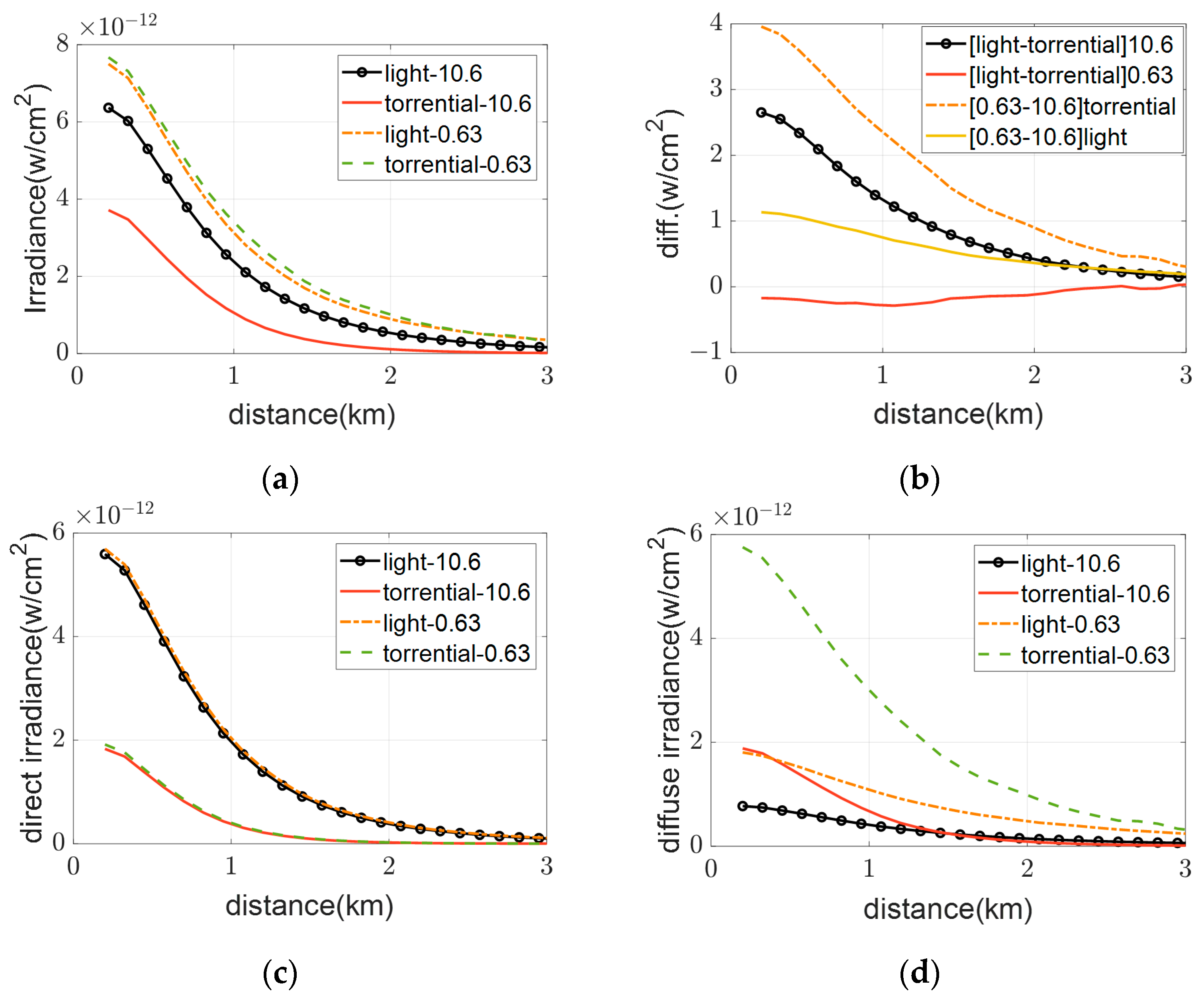 Photonics 12 00901 g009