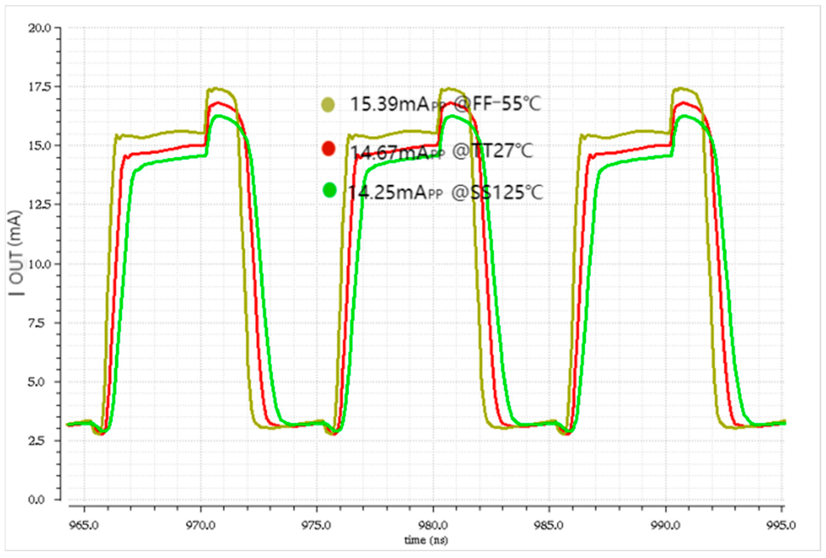 Photonics 12 00902 g016
