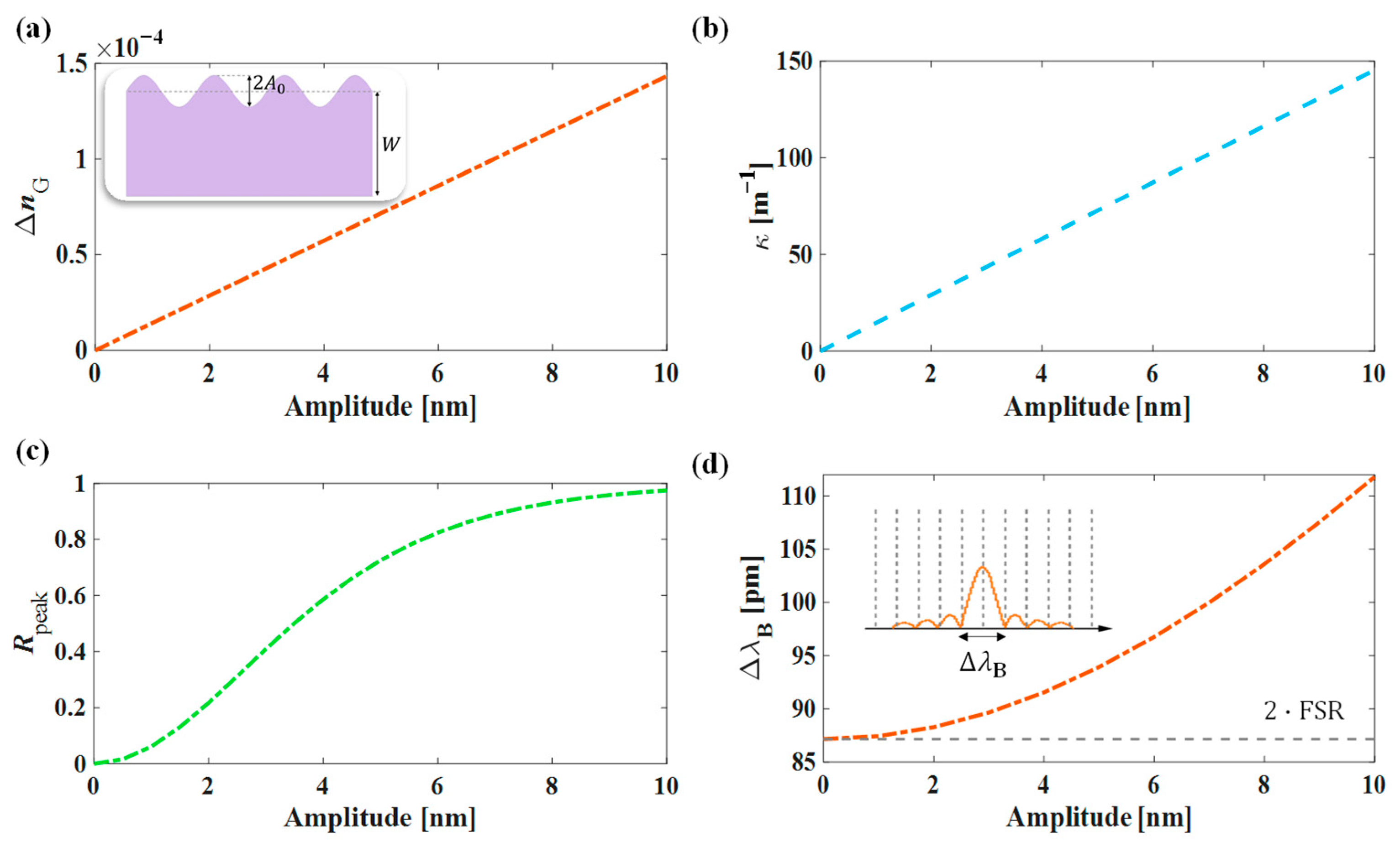 Photonics 12 00903 g003