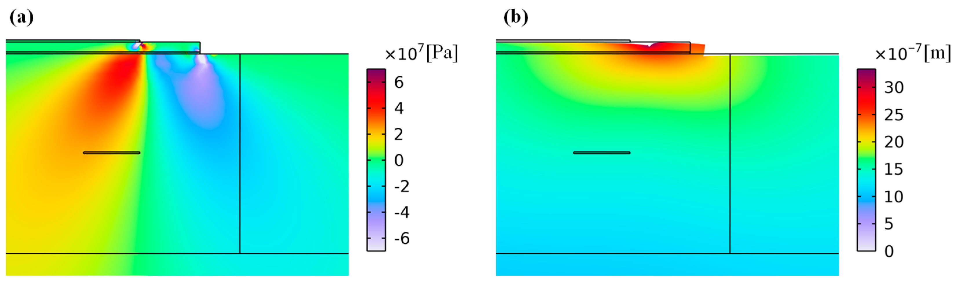 Photonics 12 00903 g005