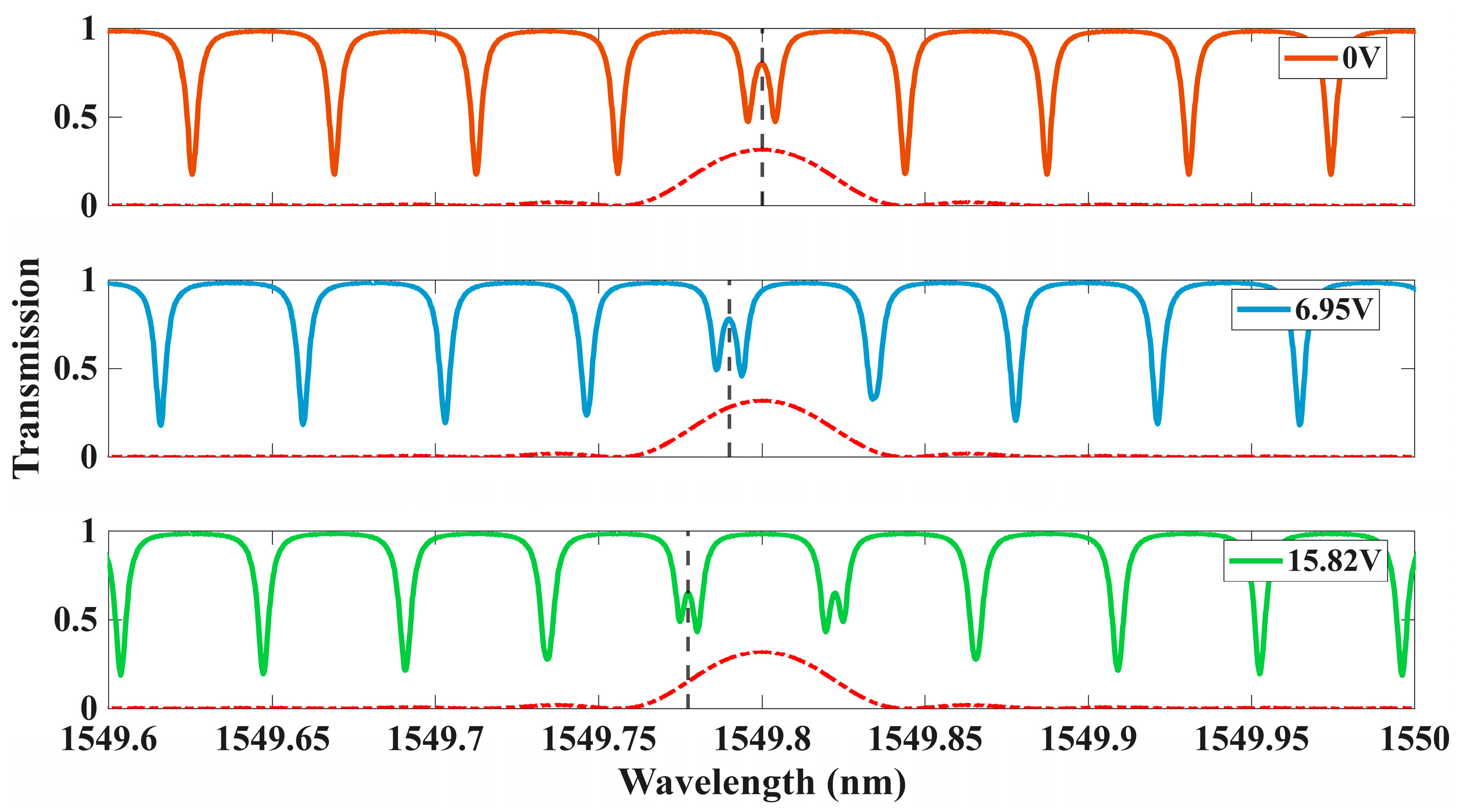 Photonics 12 00903 g008