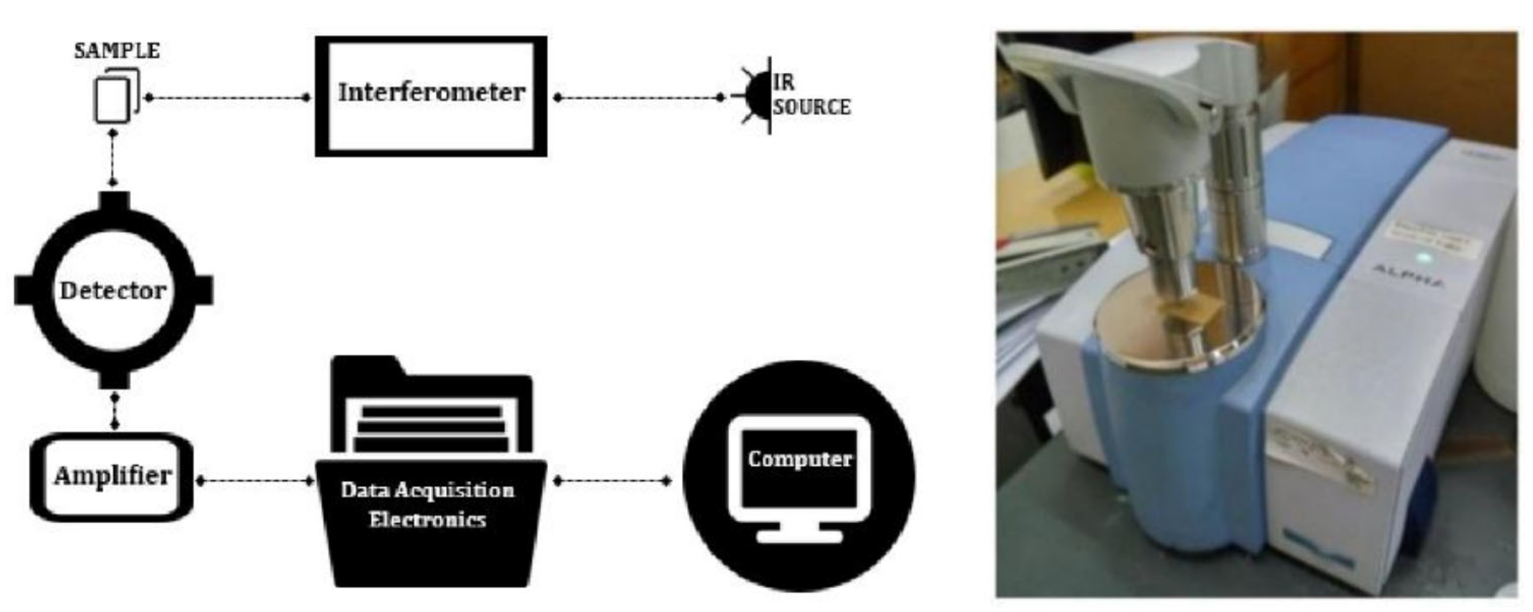 Photonics 12 00905 g004