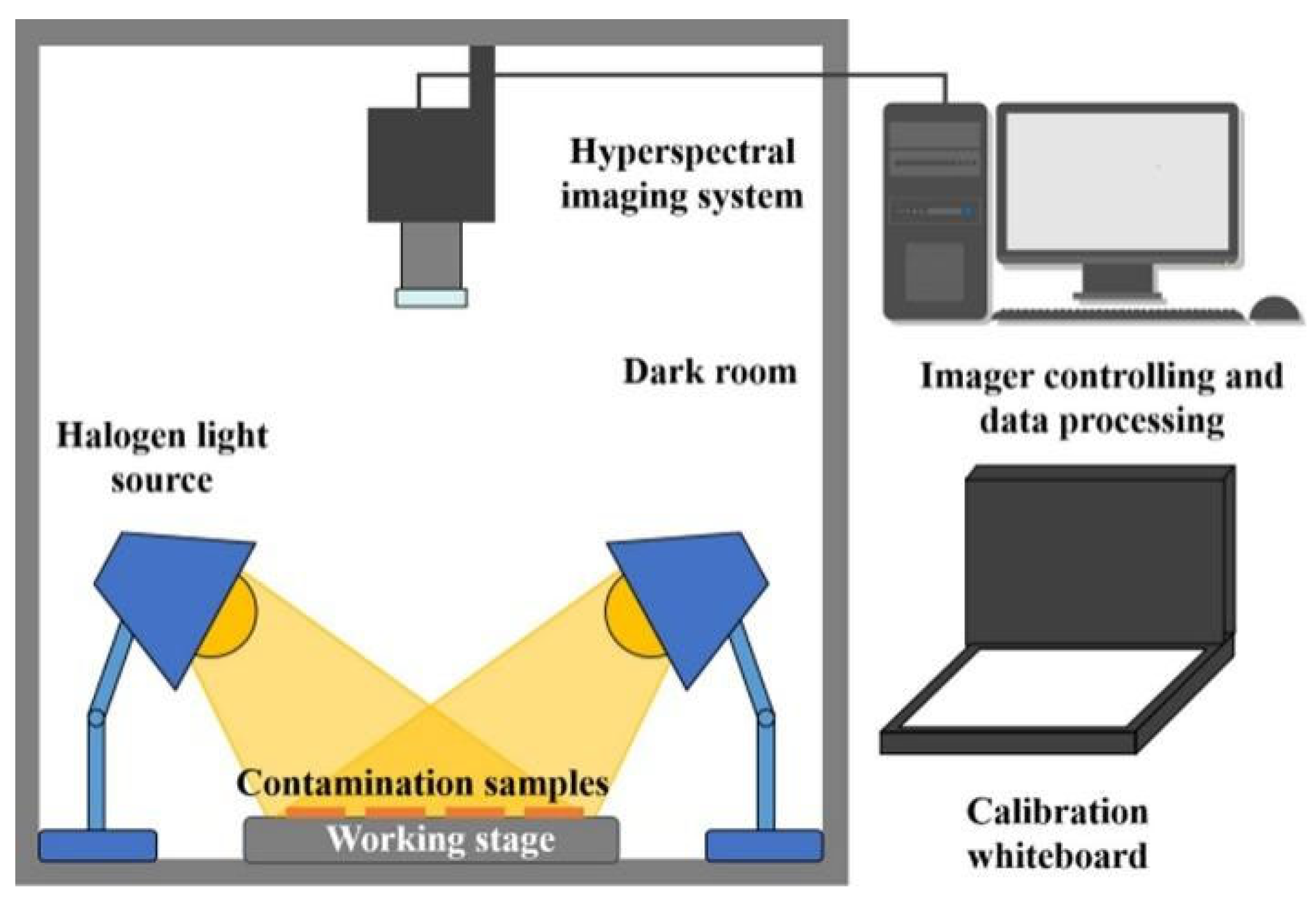 Photonics 12 00905 g005