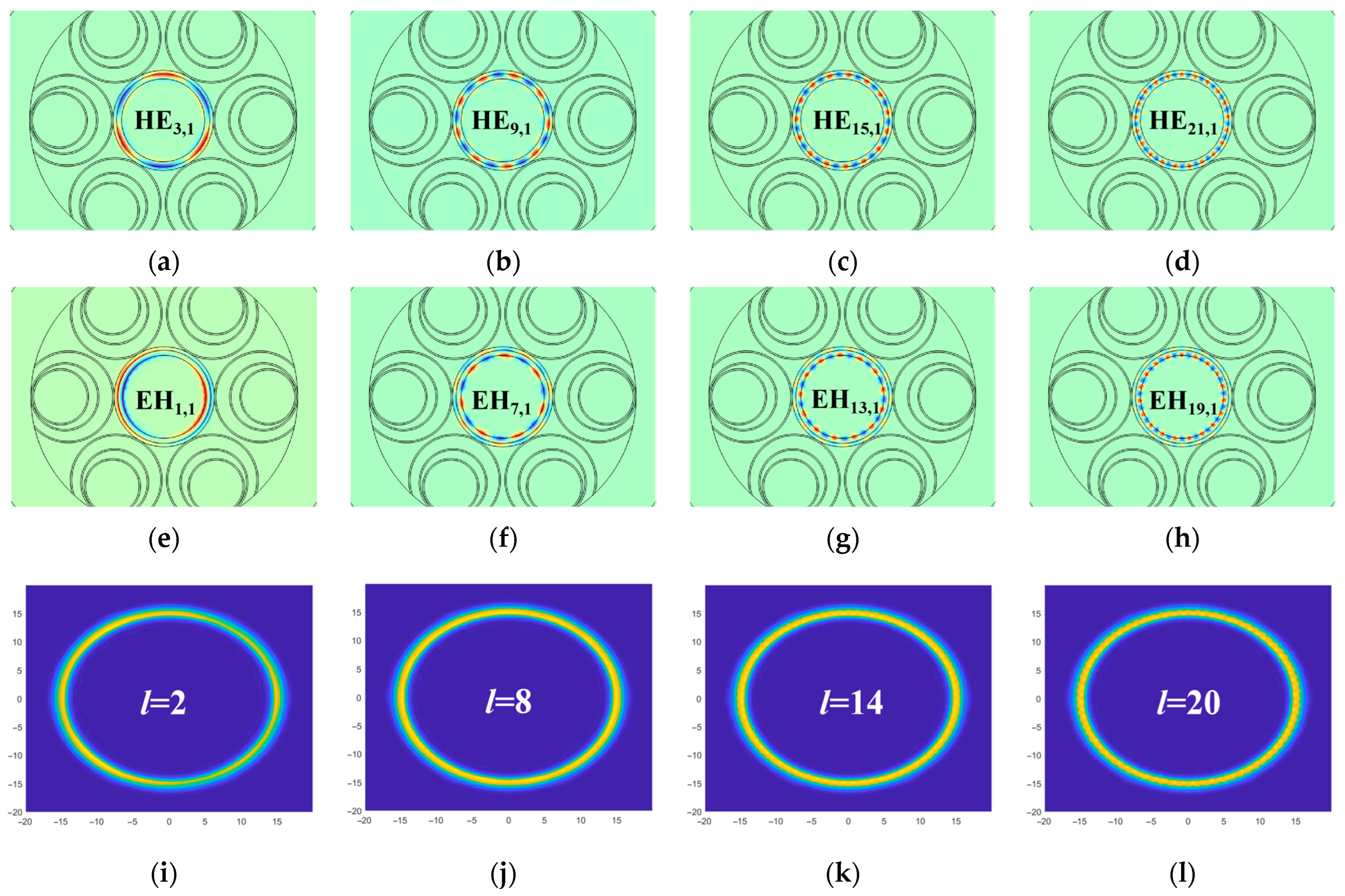 Photonics 12 00906 g004 Photonics 12 00906 g004