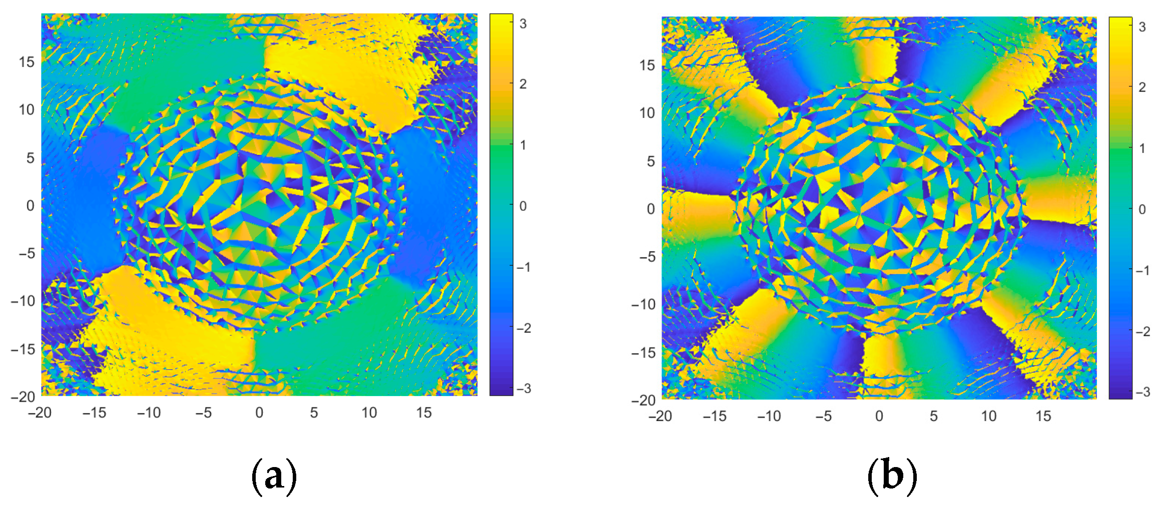 Photonics 12 00906 g005a Photonics 12 00906 g005a