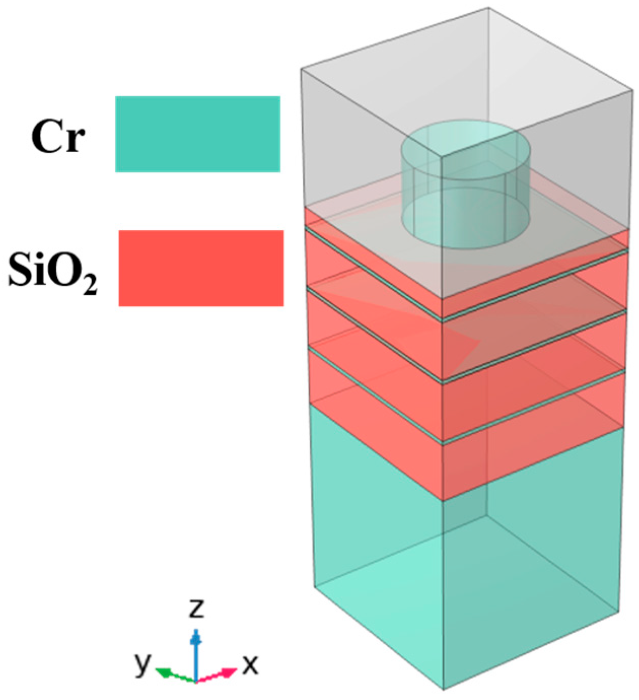 Photonics 12 00907 g001