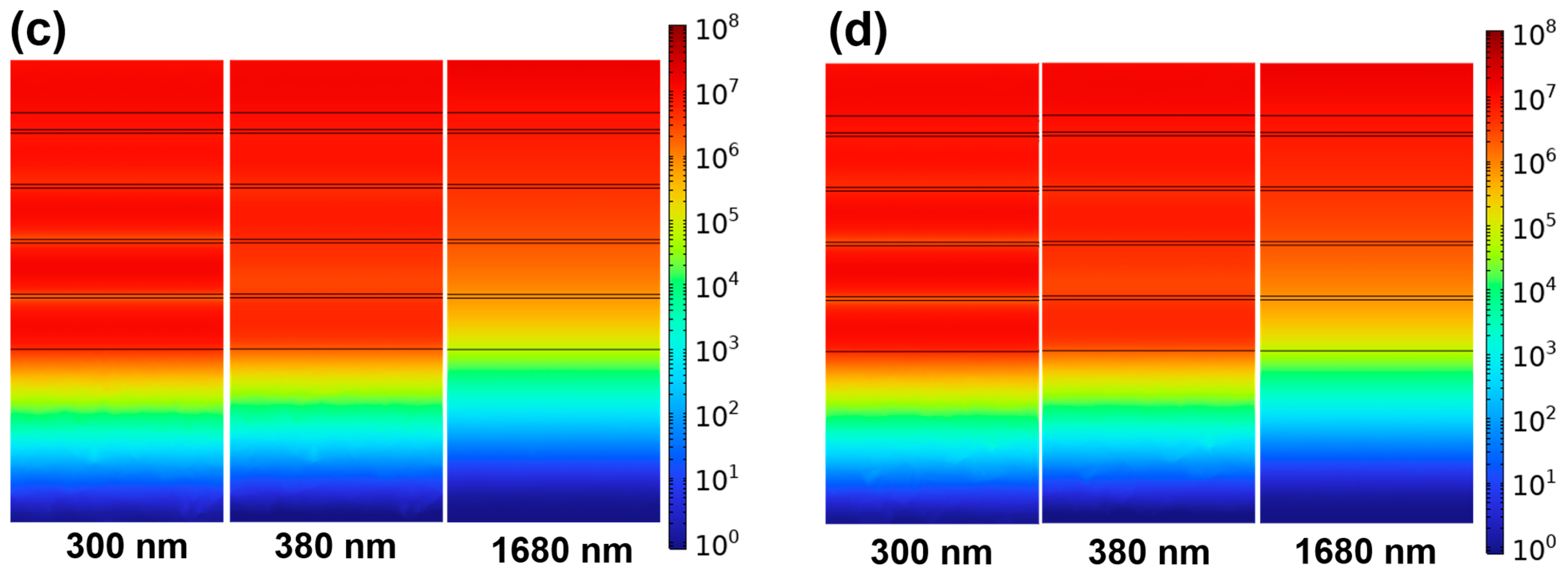 Photonics 12 00907 g011b