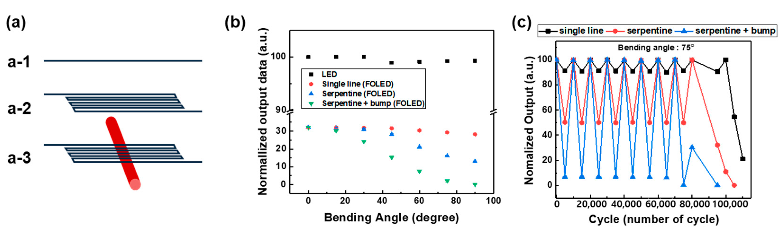 Photonics 12 00909 g007