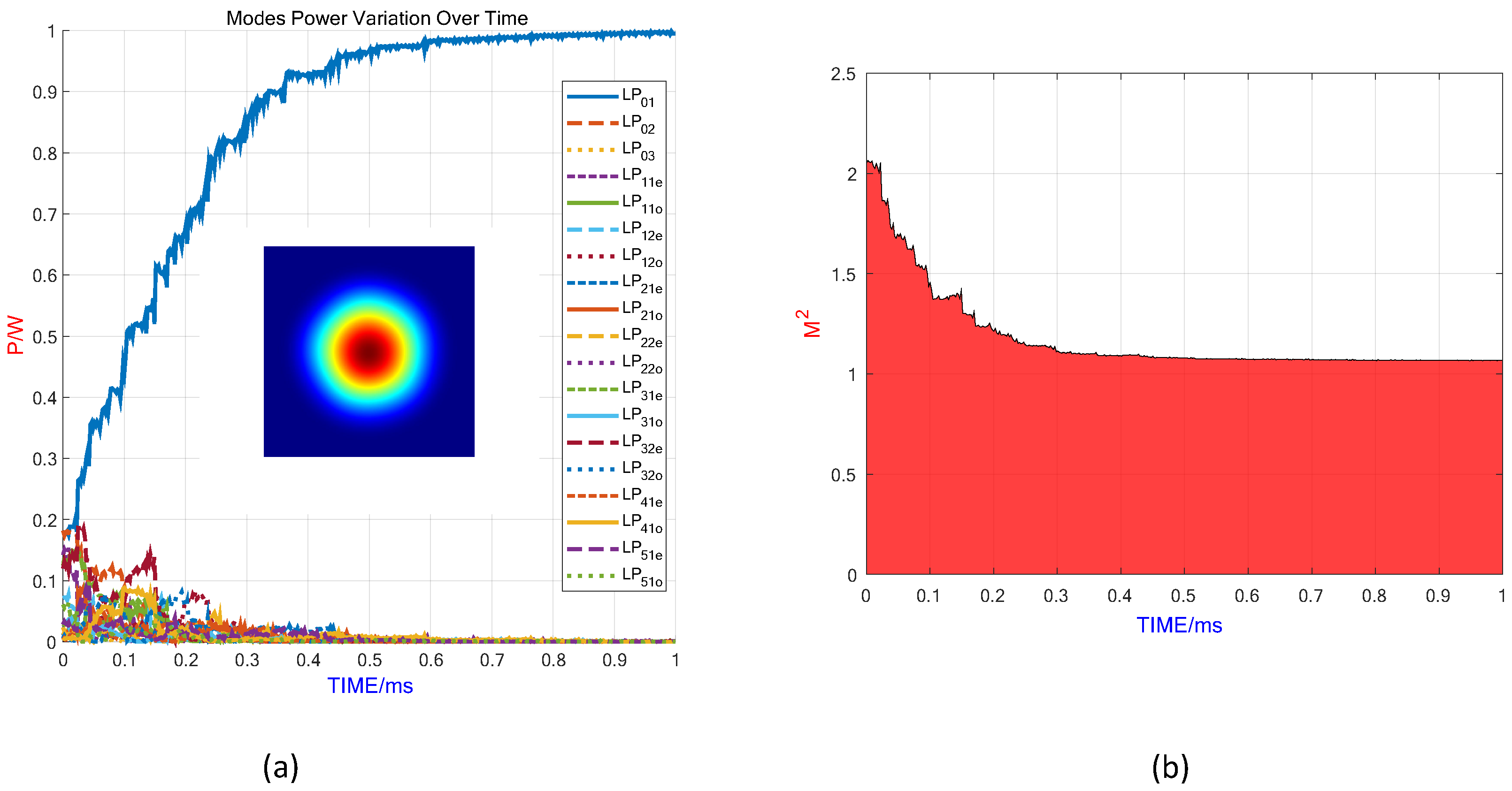 Photonics 12 00911 g009