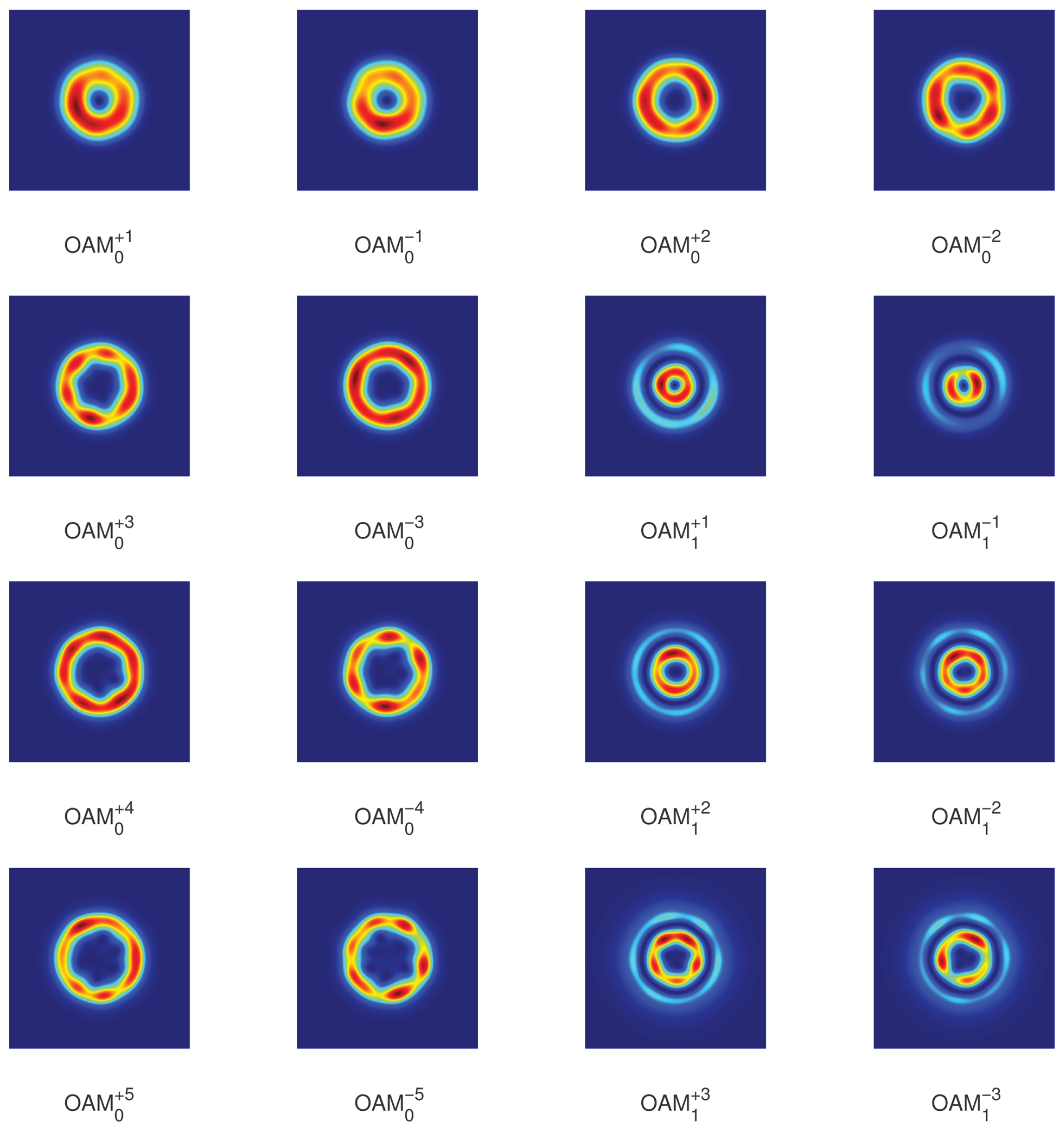 Photonics 12 00911 g013