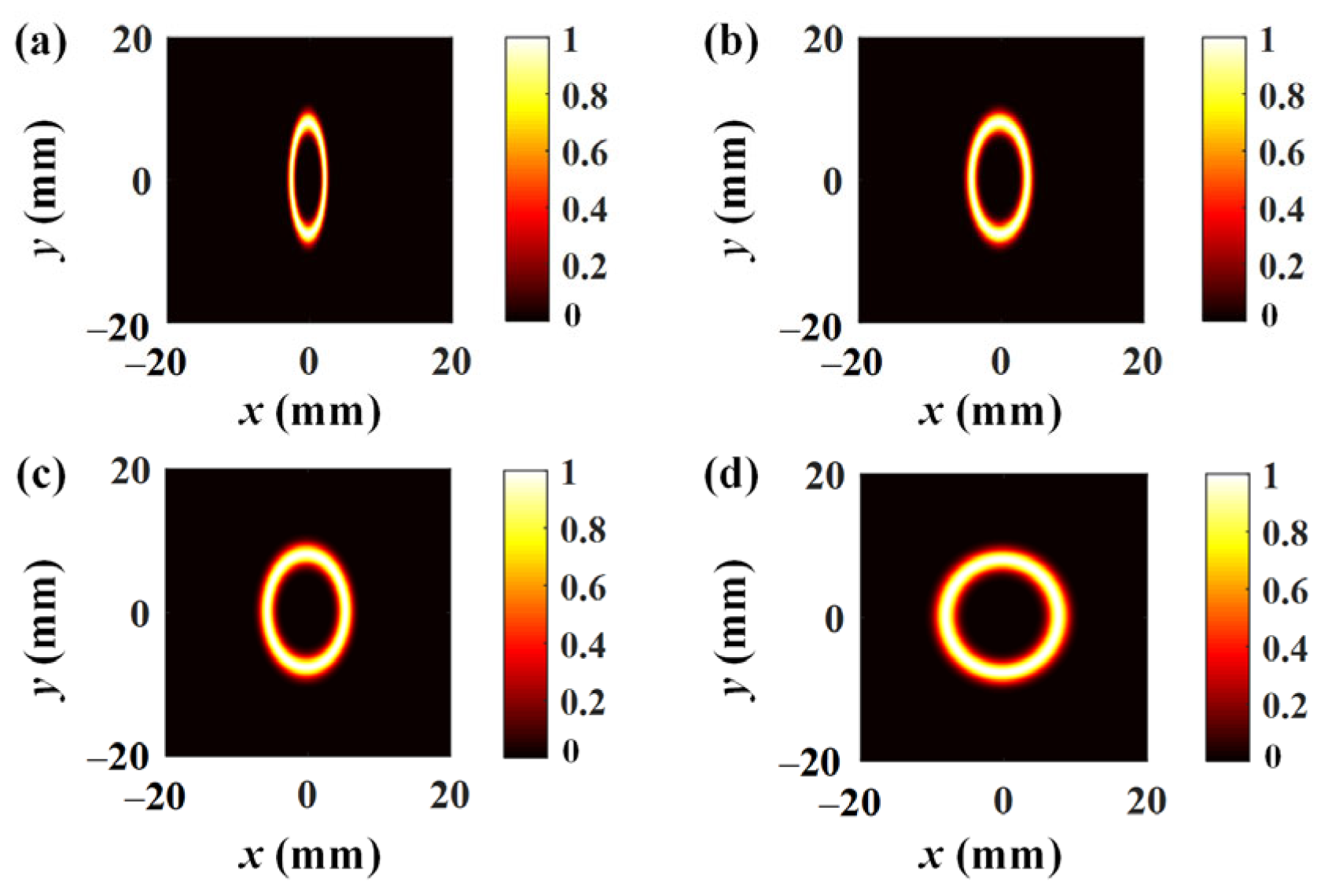 Photonics 12 00912 g001