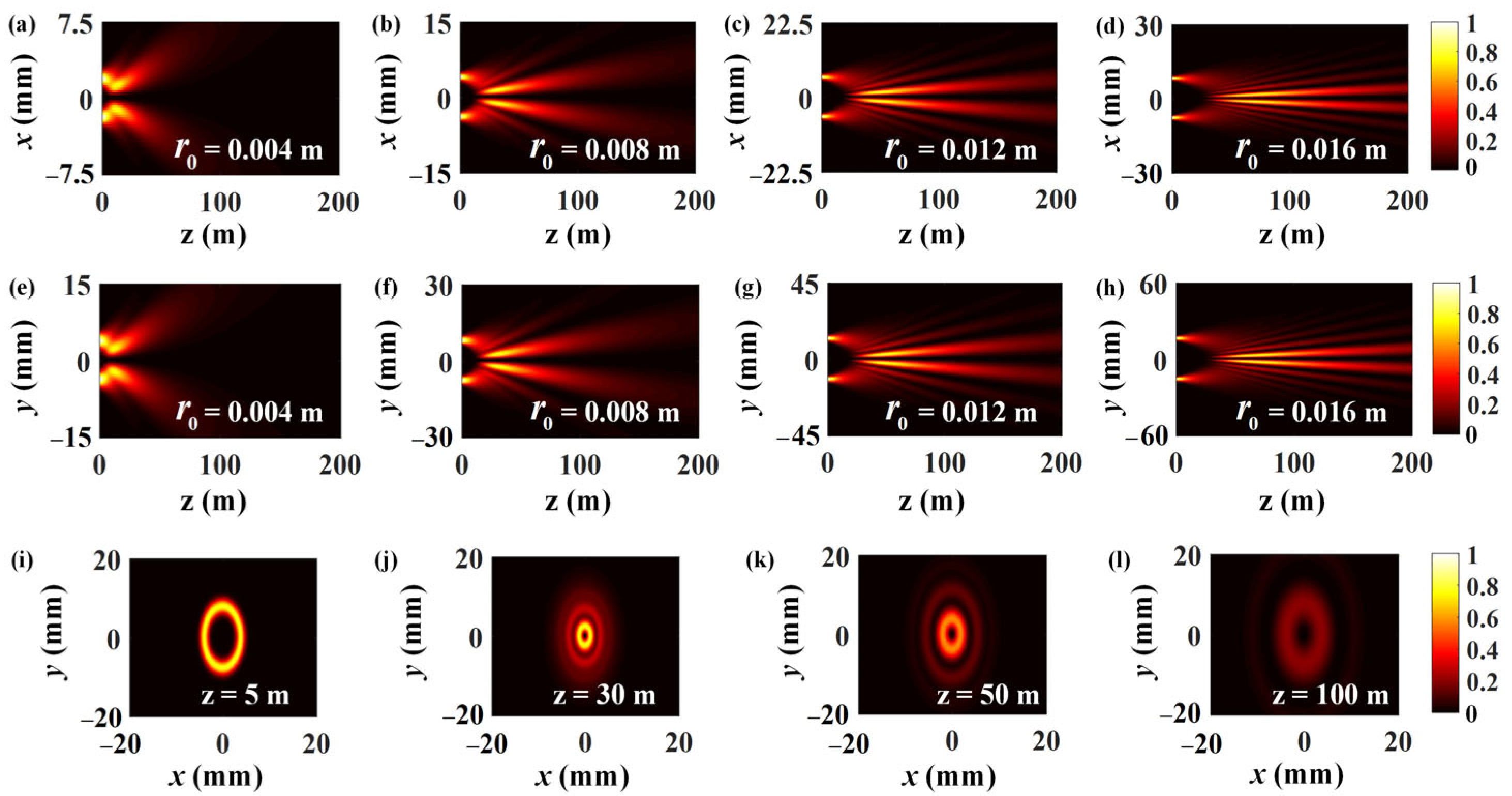 Photonics 12 00912 g003