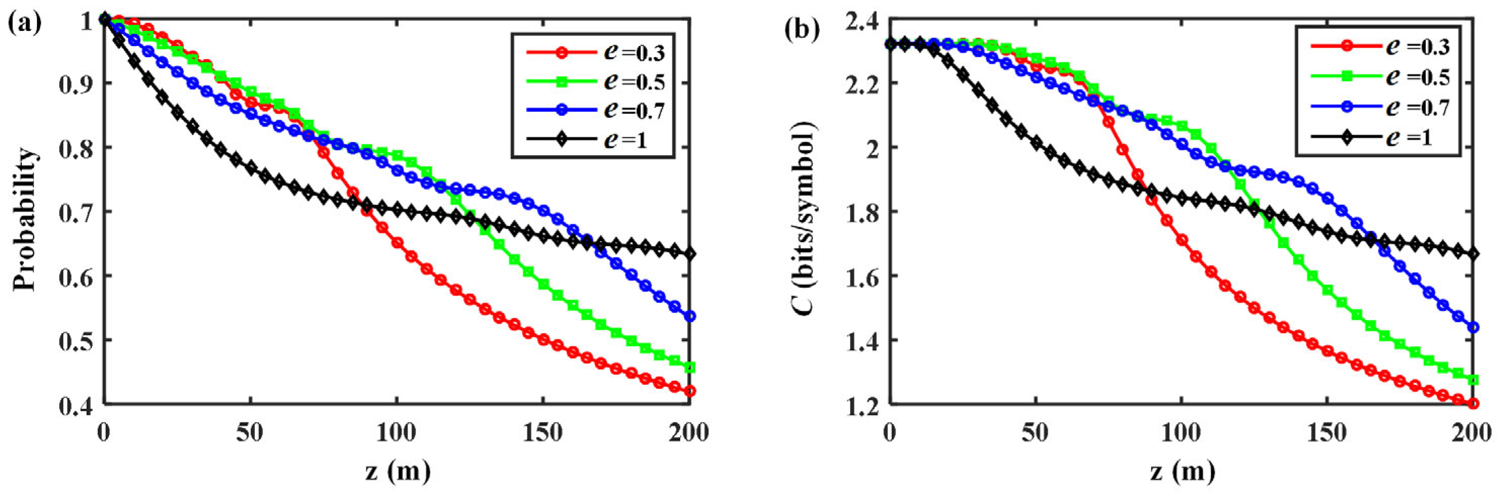 Photonics 12 00912 g005
