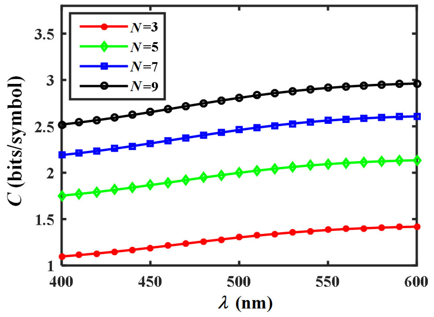 Photonics 12 00912 g008
