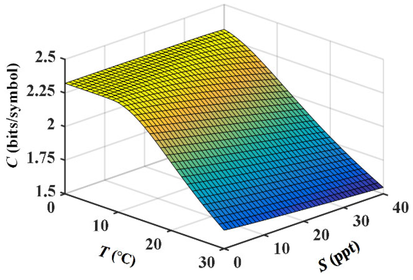 Photonics 12 00912 g009