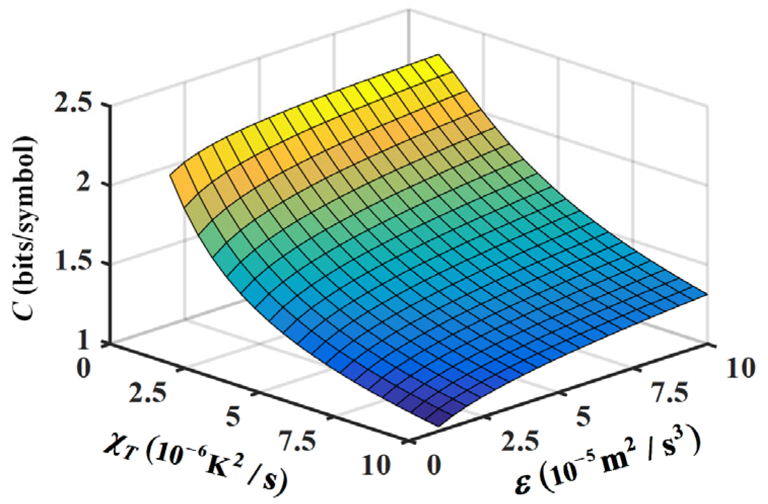 Photonics 12 00912 g011