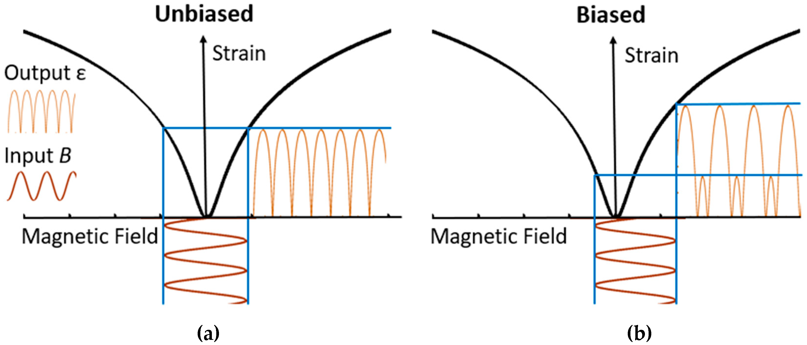Photonics 12 00914 g002
