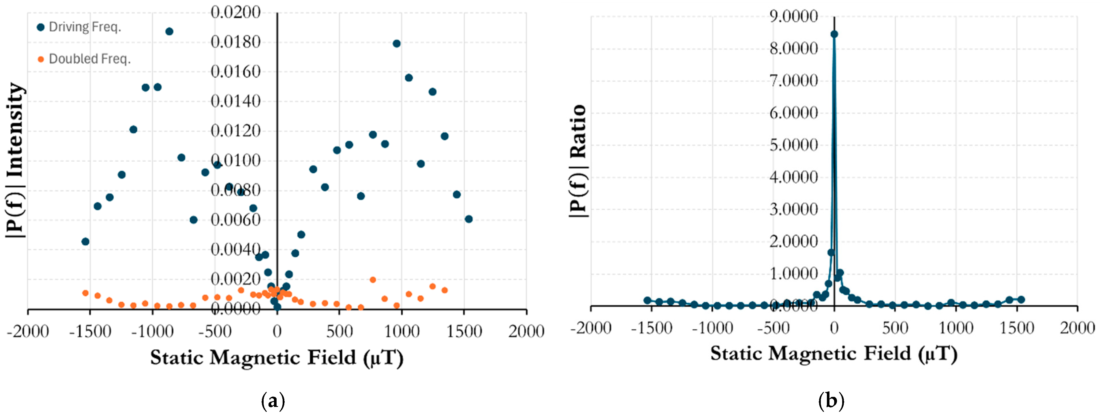 Photonics 12 00914 g004