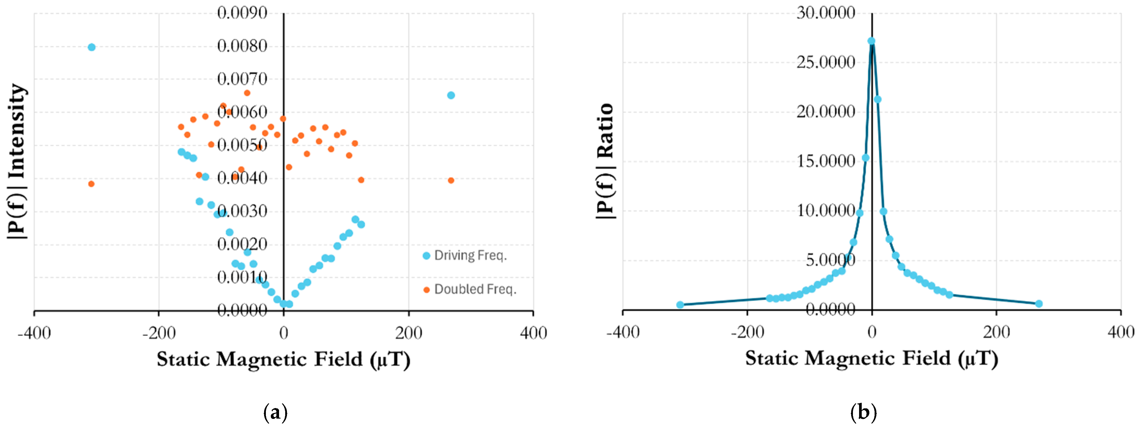 Photonics 12 00914 g005