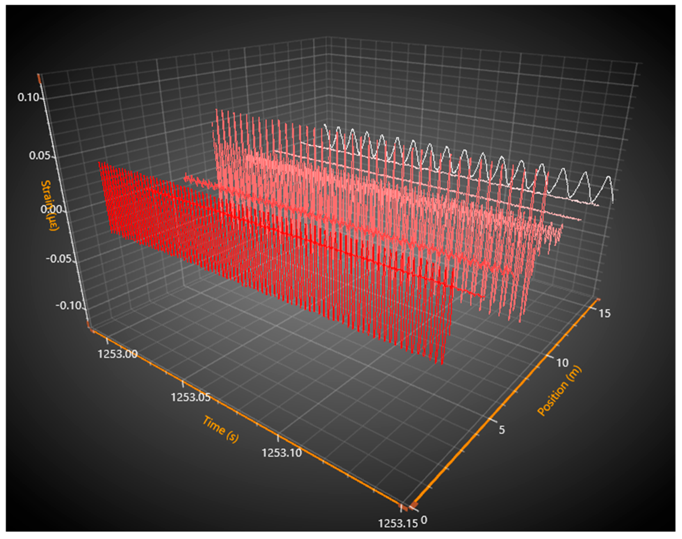 Photonics 12 00914 g008