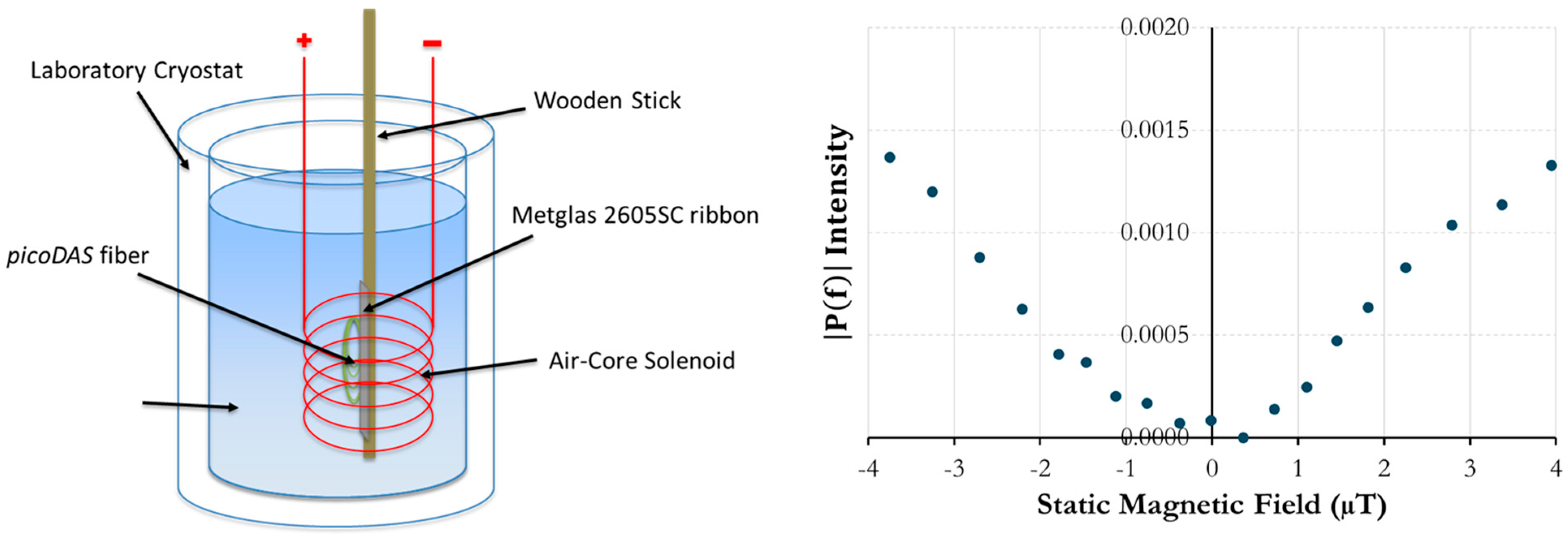 Photonics 12 00914 g011