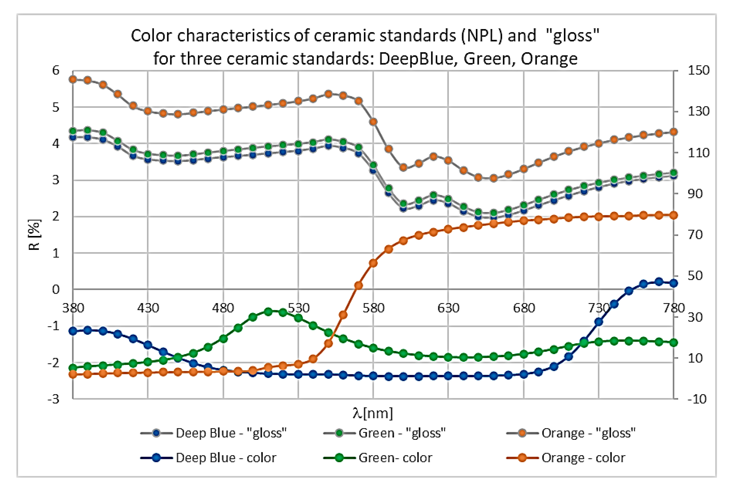 Photonics 12 00915 g008